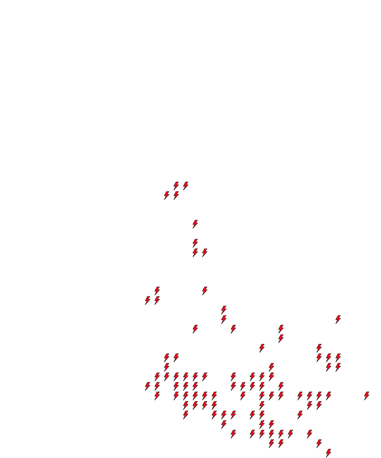 Lighthing Layer