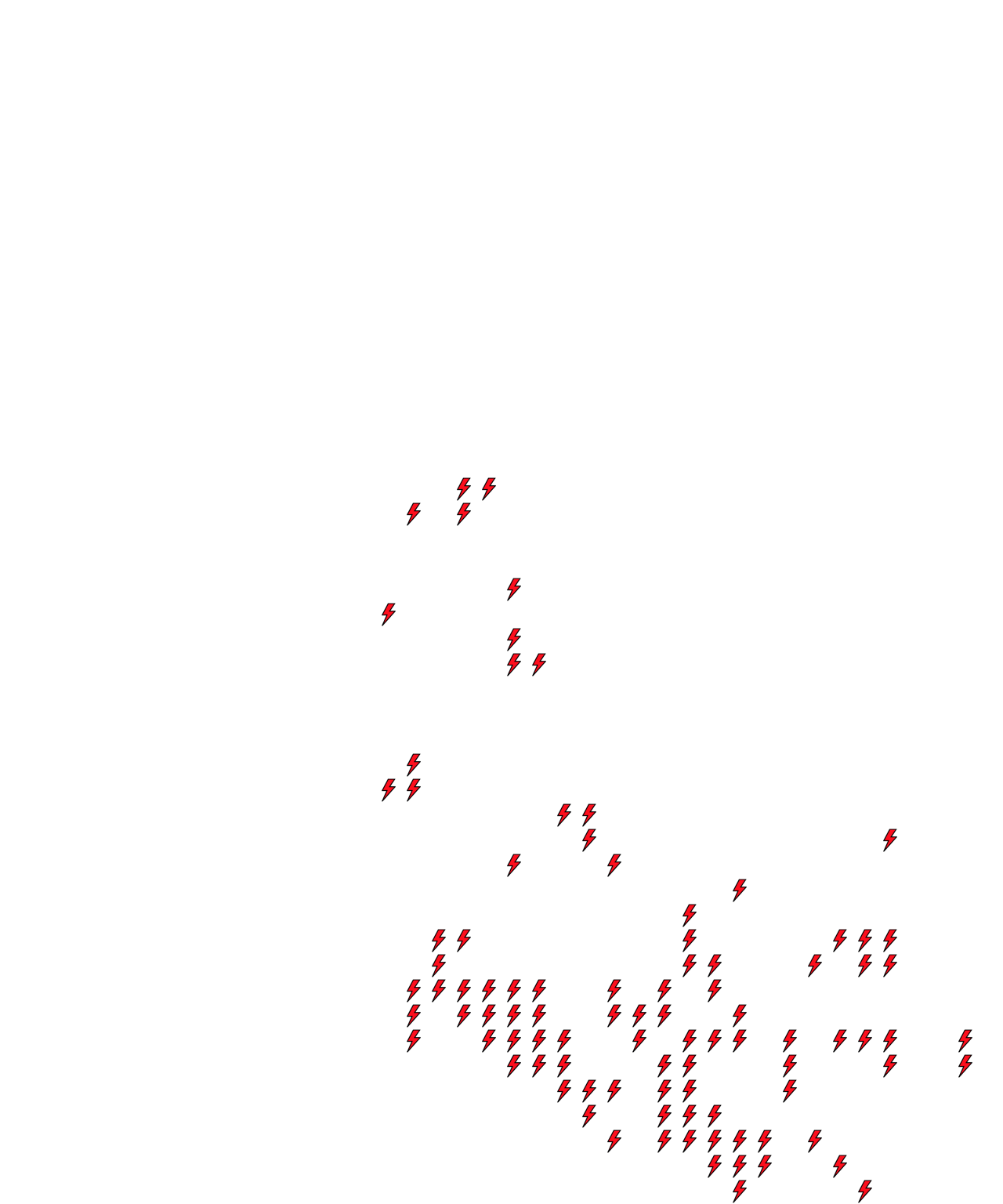 Lighthing Layer