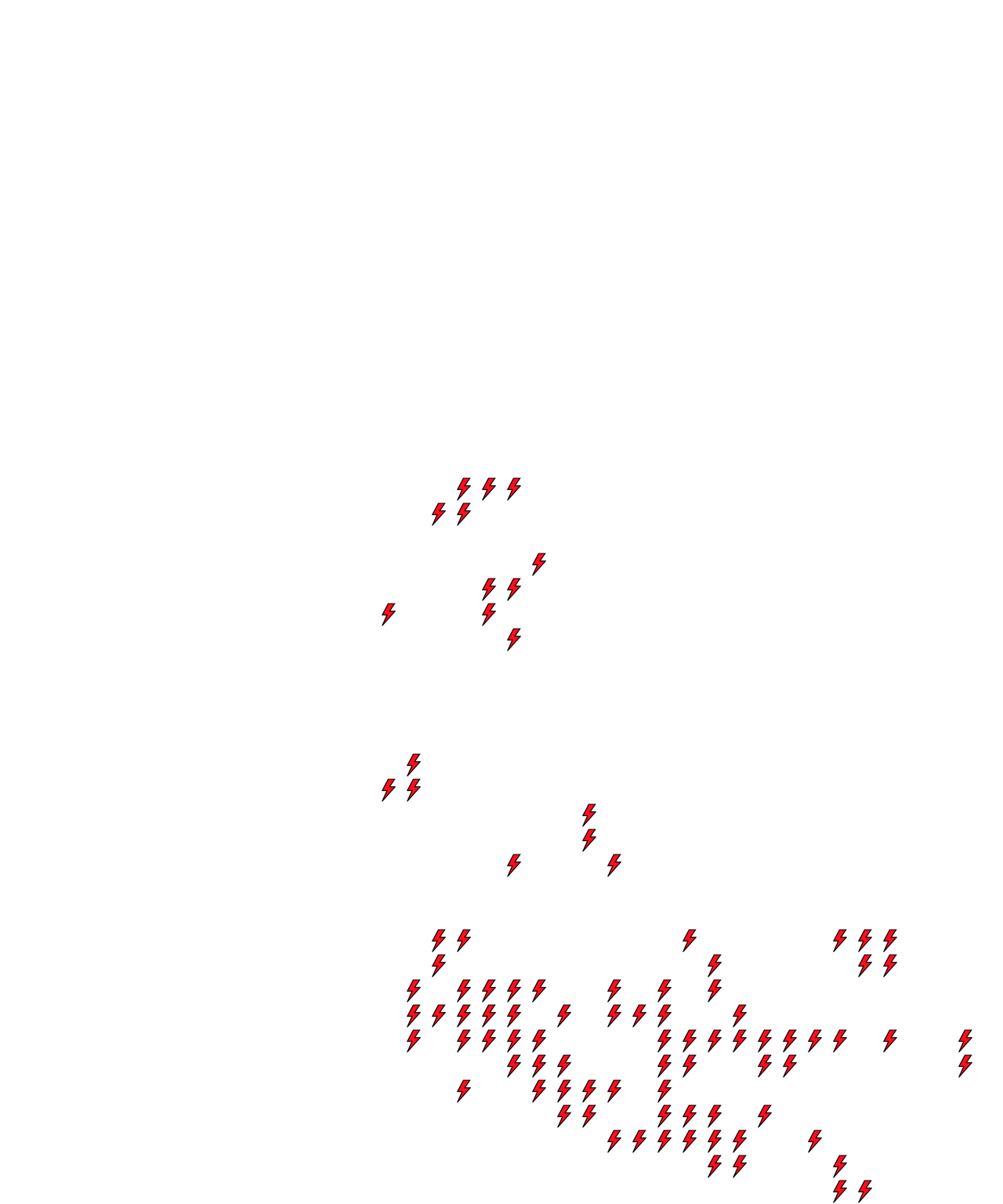 Lighthing Layer