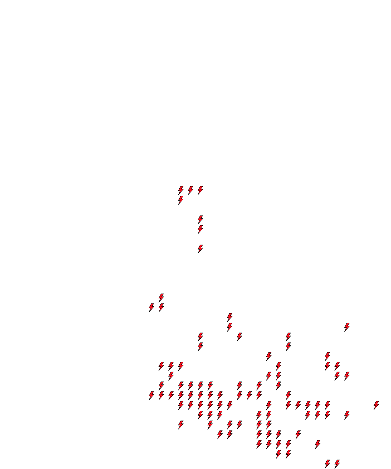 Lighthing Layer