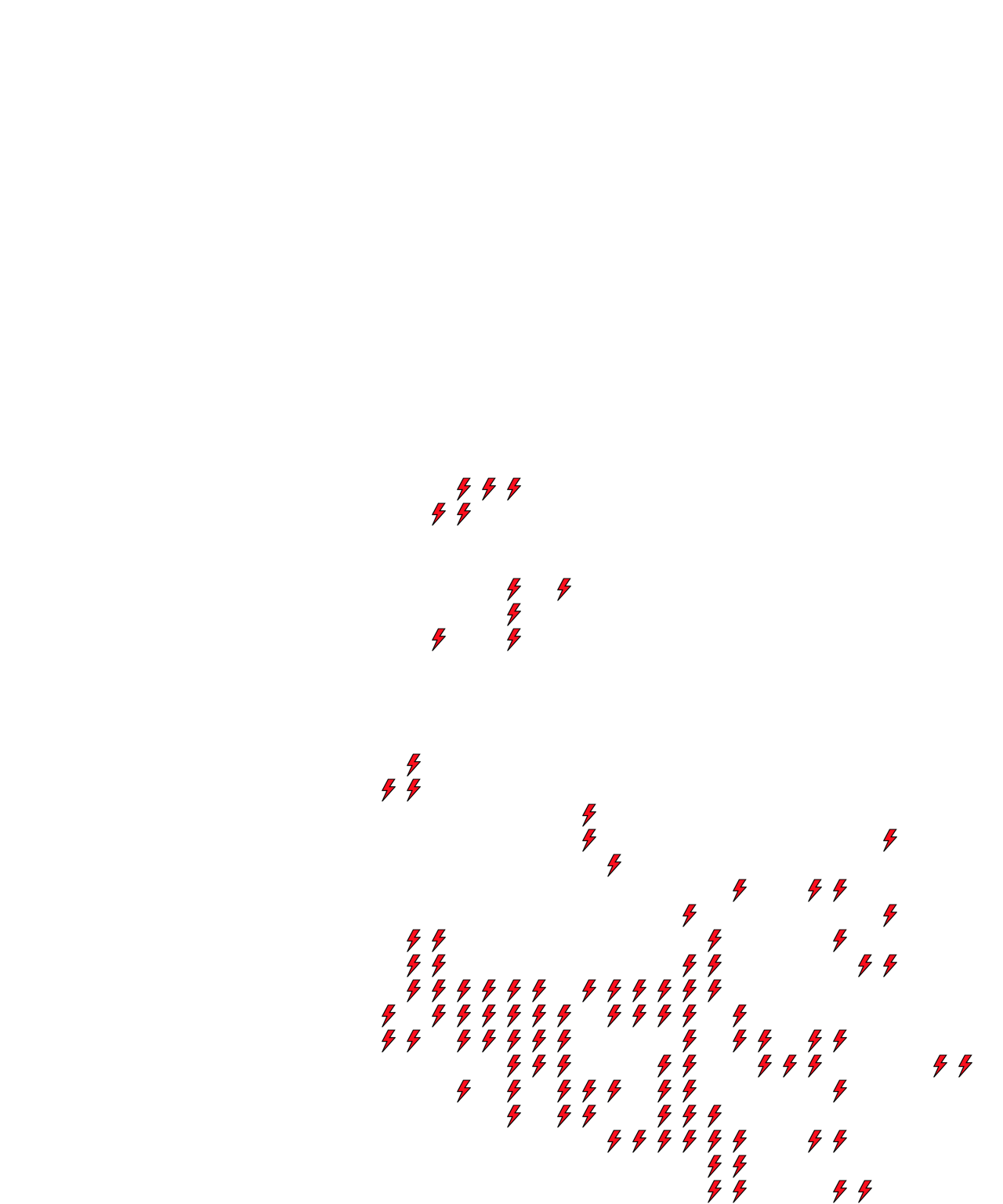 Lighthing Layer