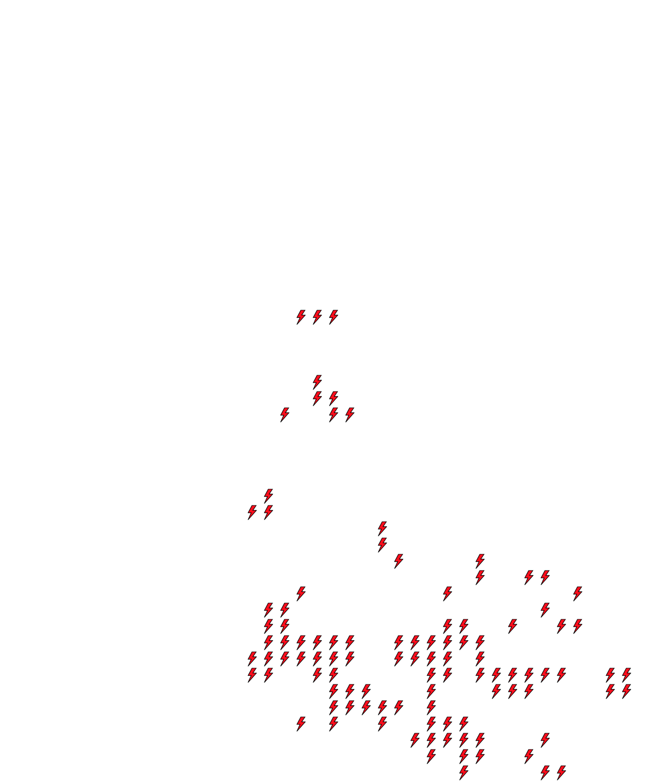 Lighthing Layer