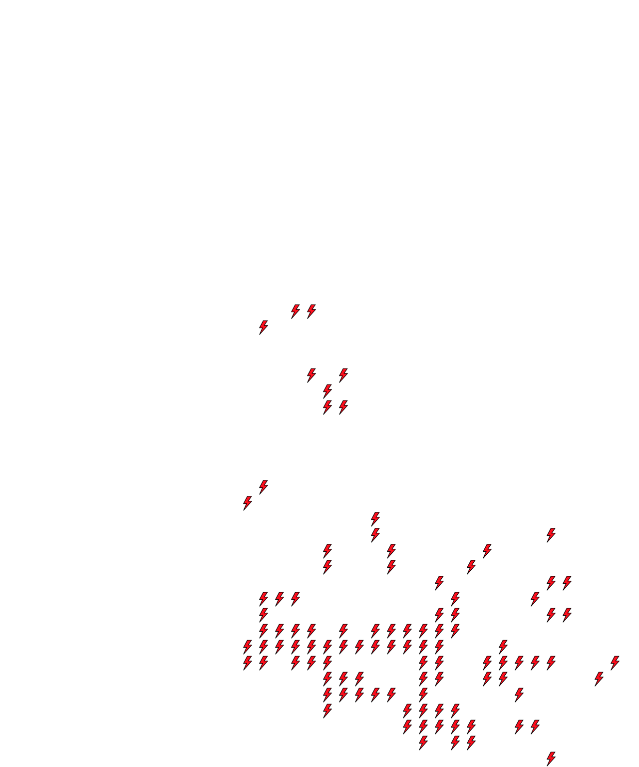 Lighthing Layer