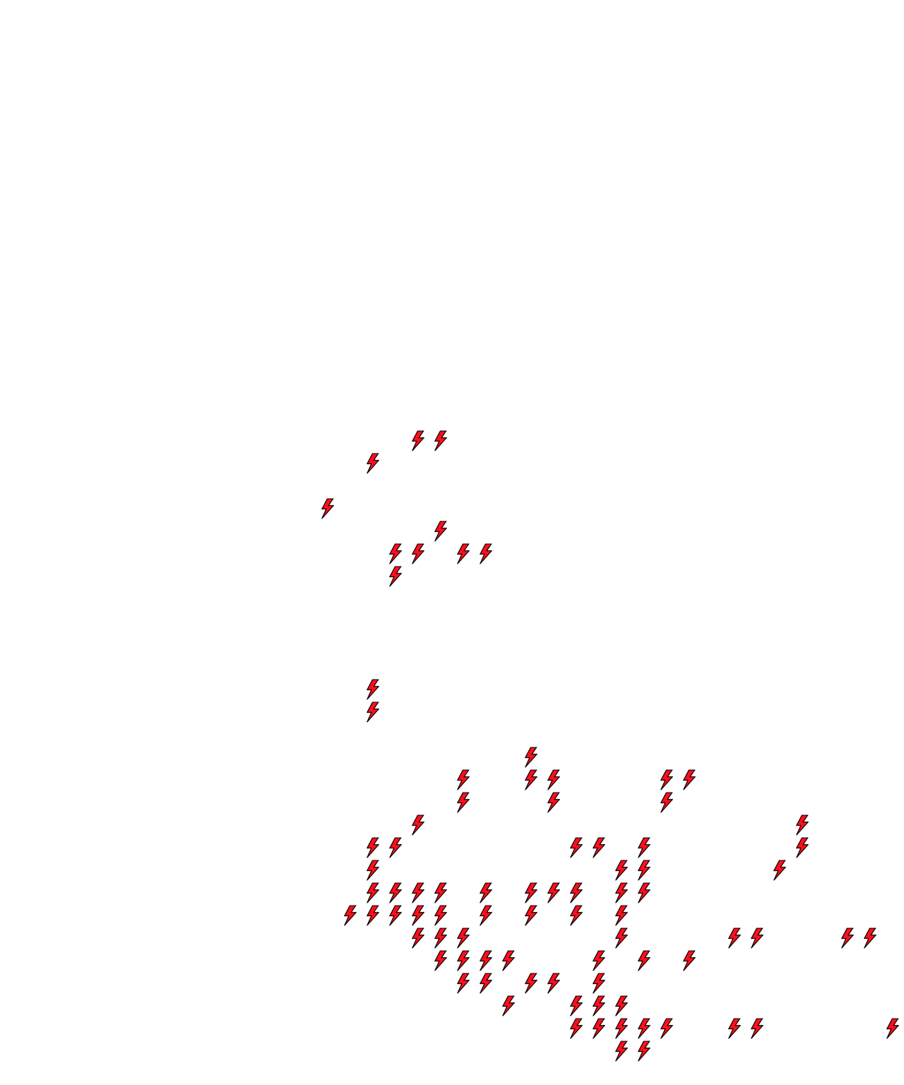 Lighthing Layer