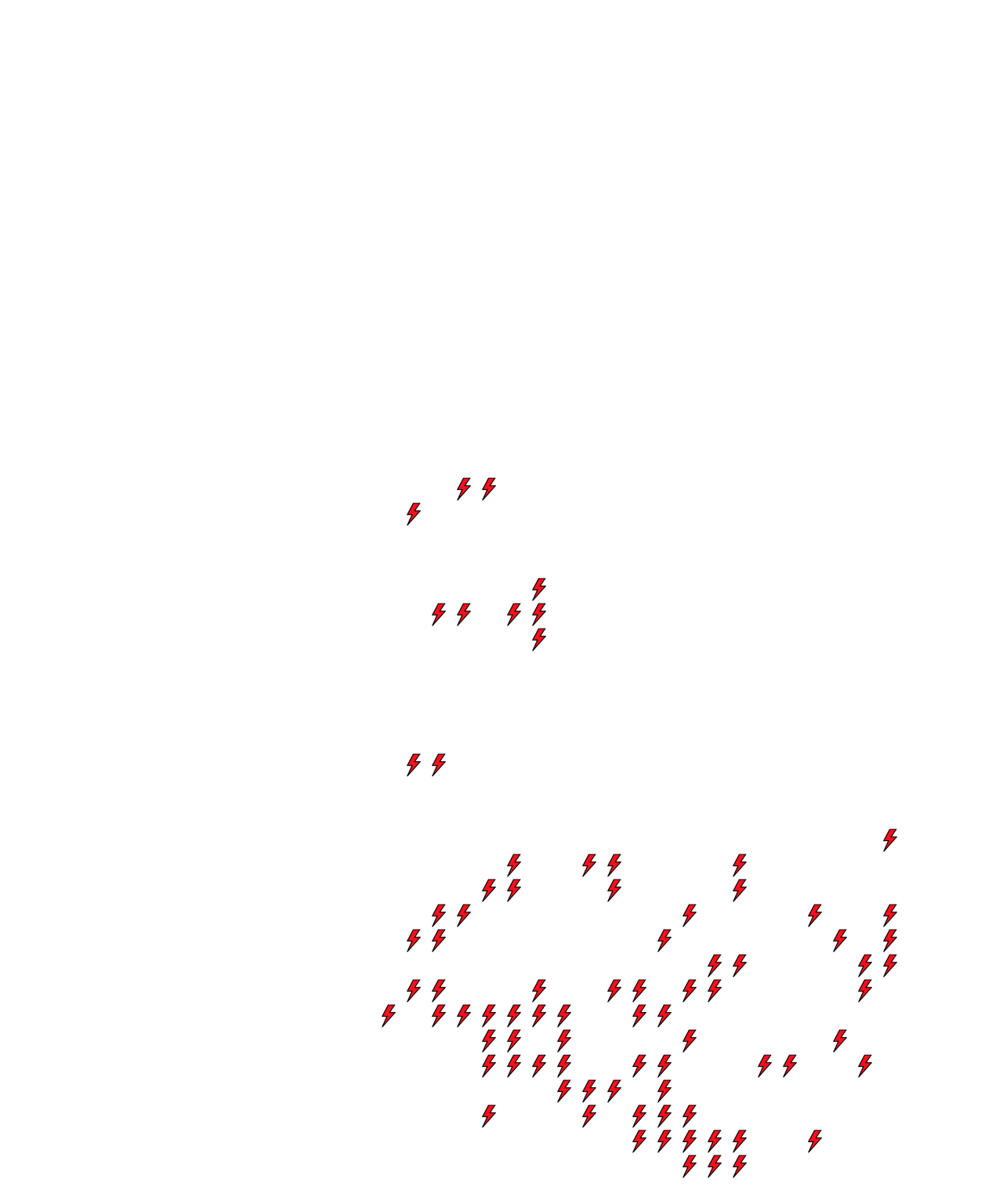 Lighthing Layer