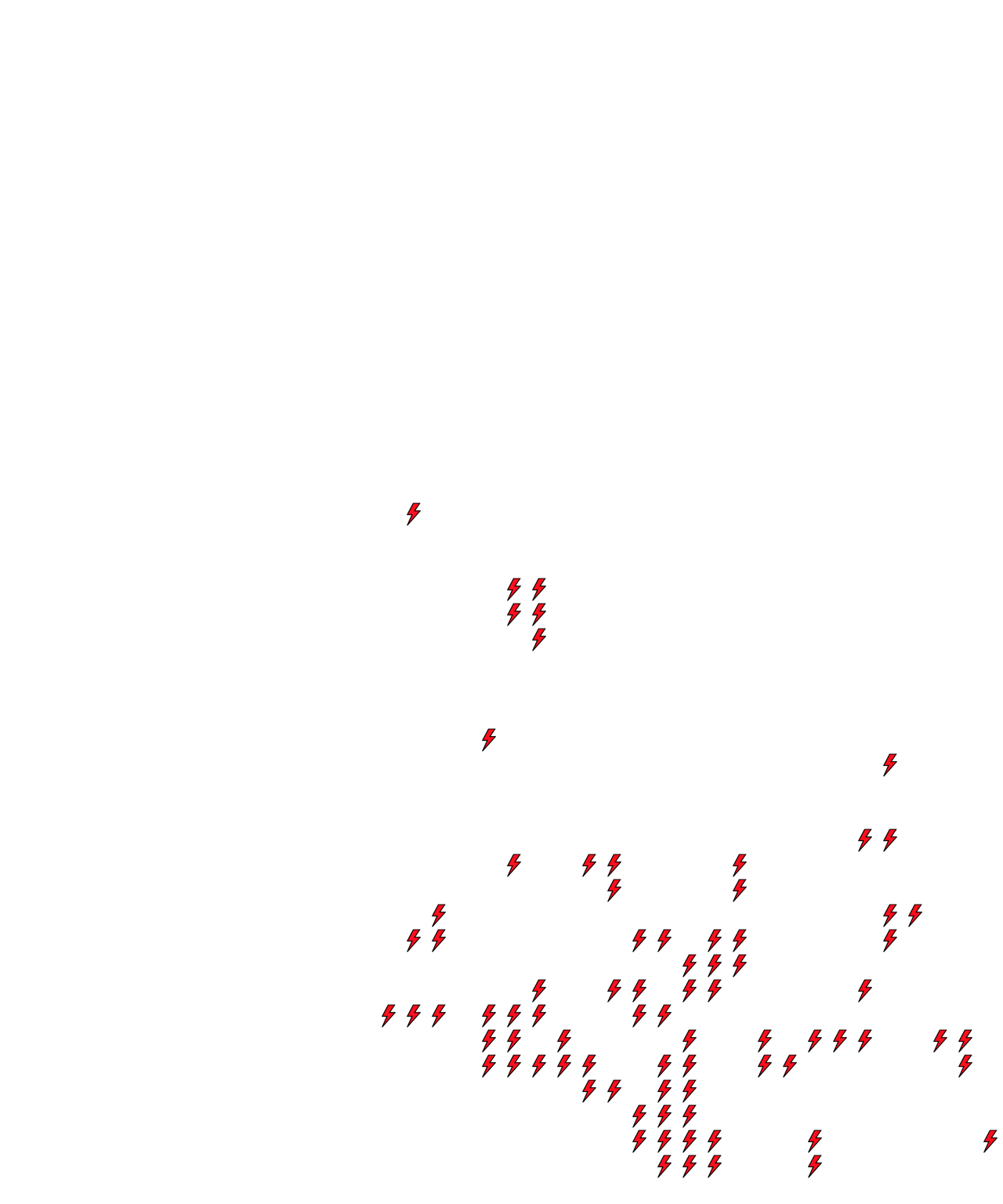 Lighthing Layer