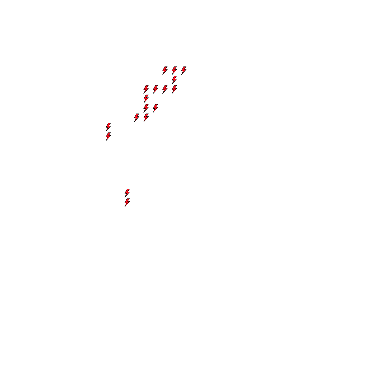 Lighthing Layer