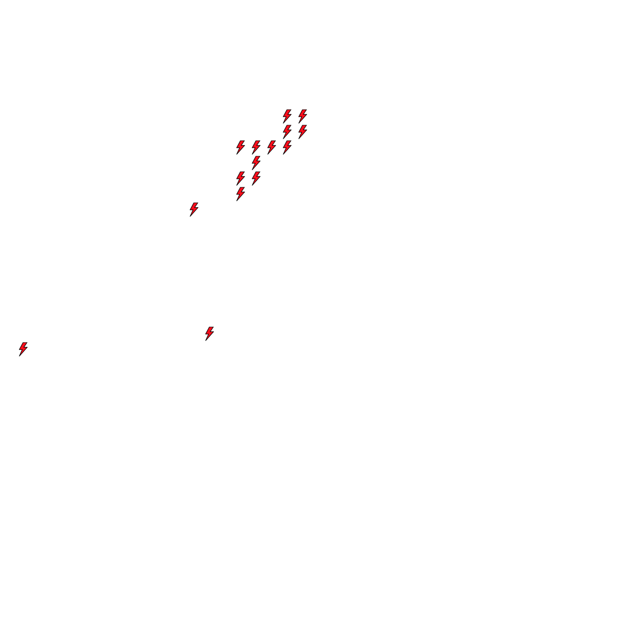 Lighthing Layer