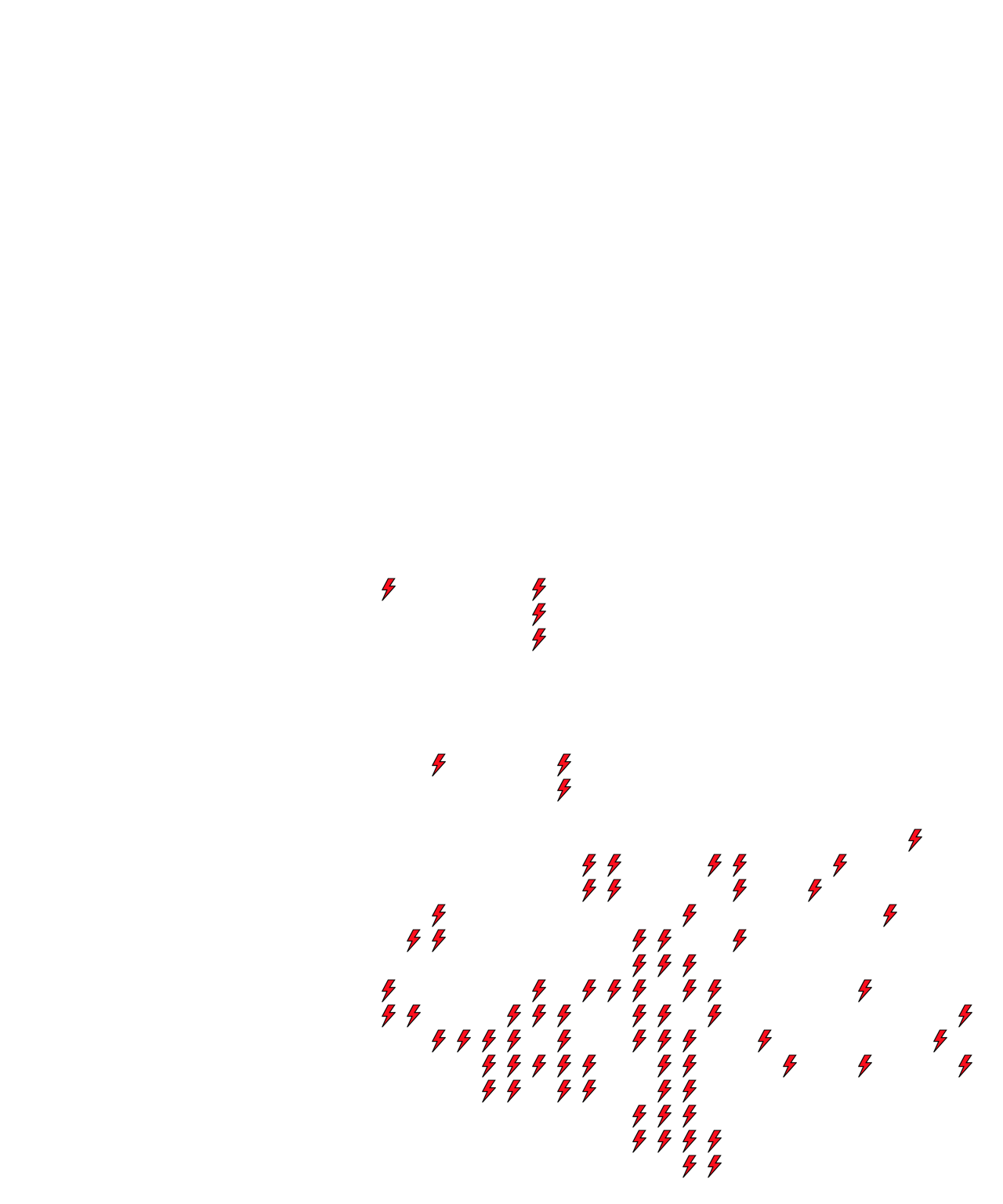 Lighthing Layer