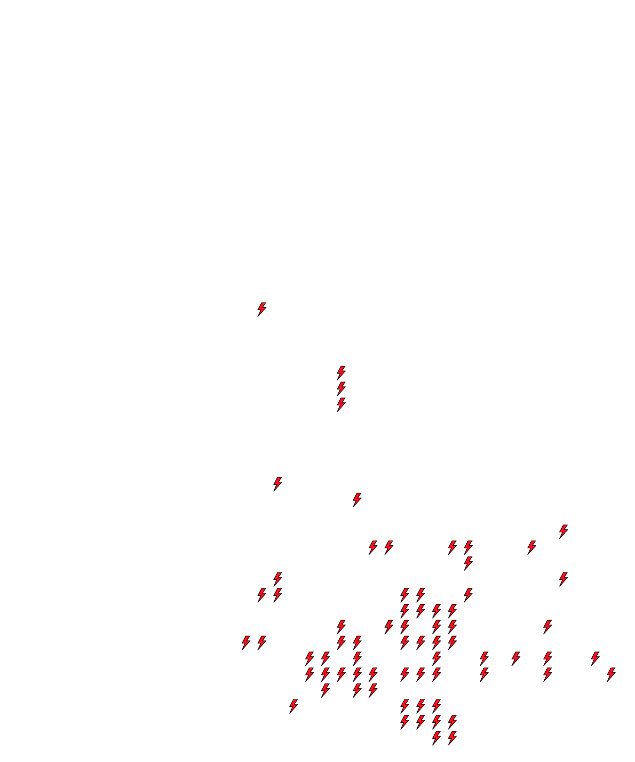 Lighthing Layer