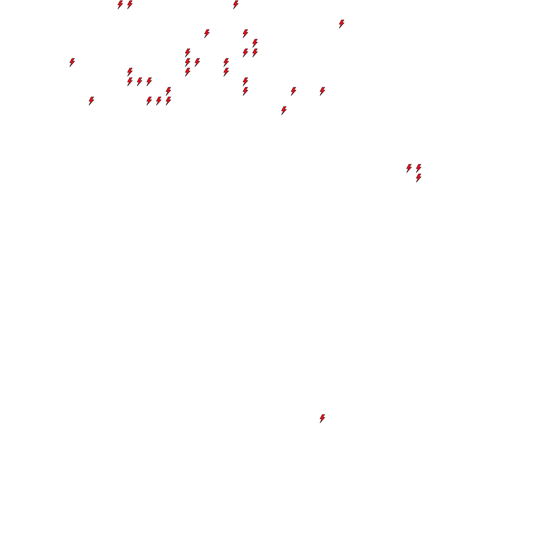 Lighthing Layer