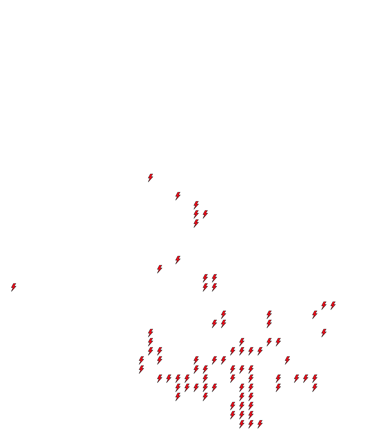 Lighthing Layer