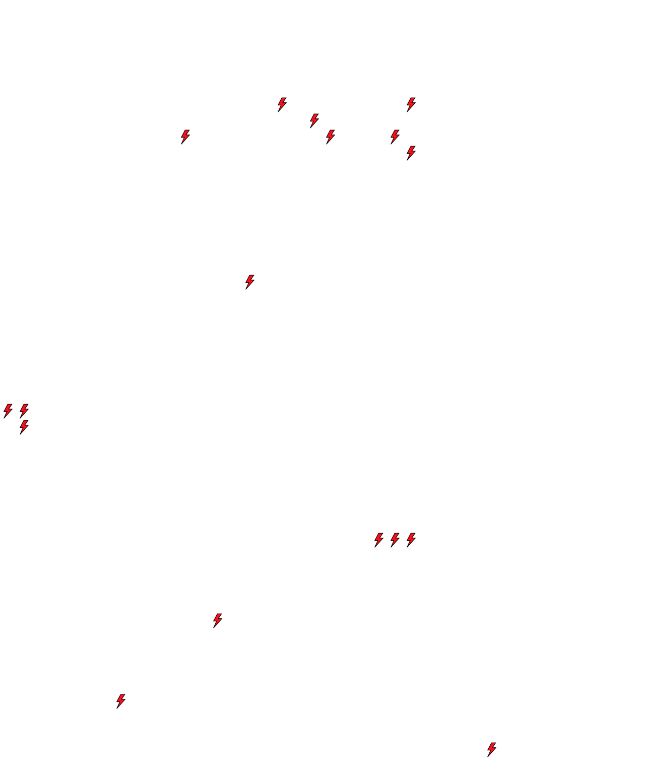 Lighthing Layer