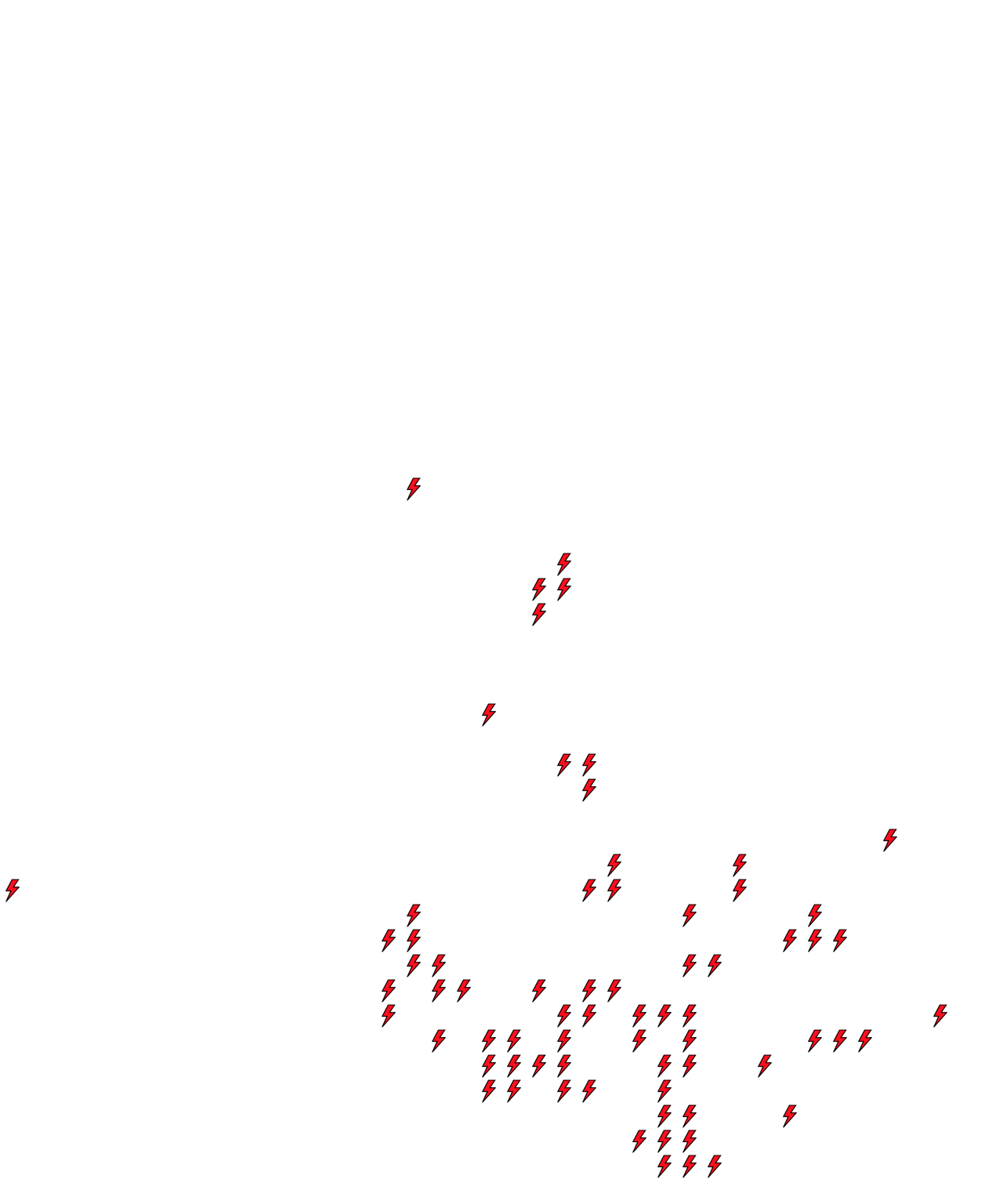 Lighthing Layer