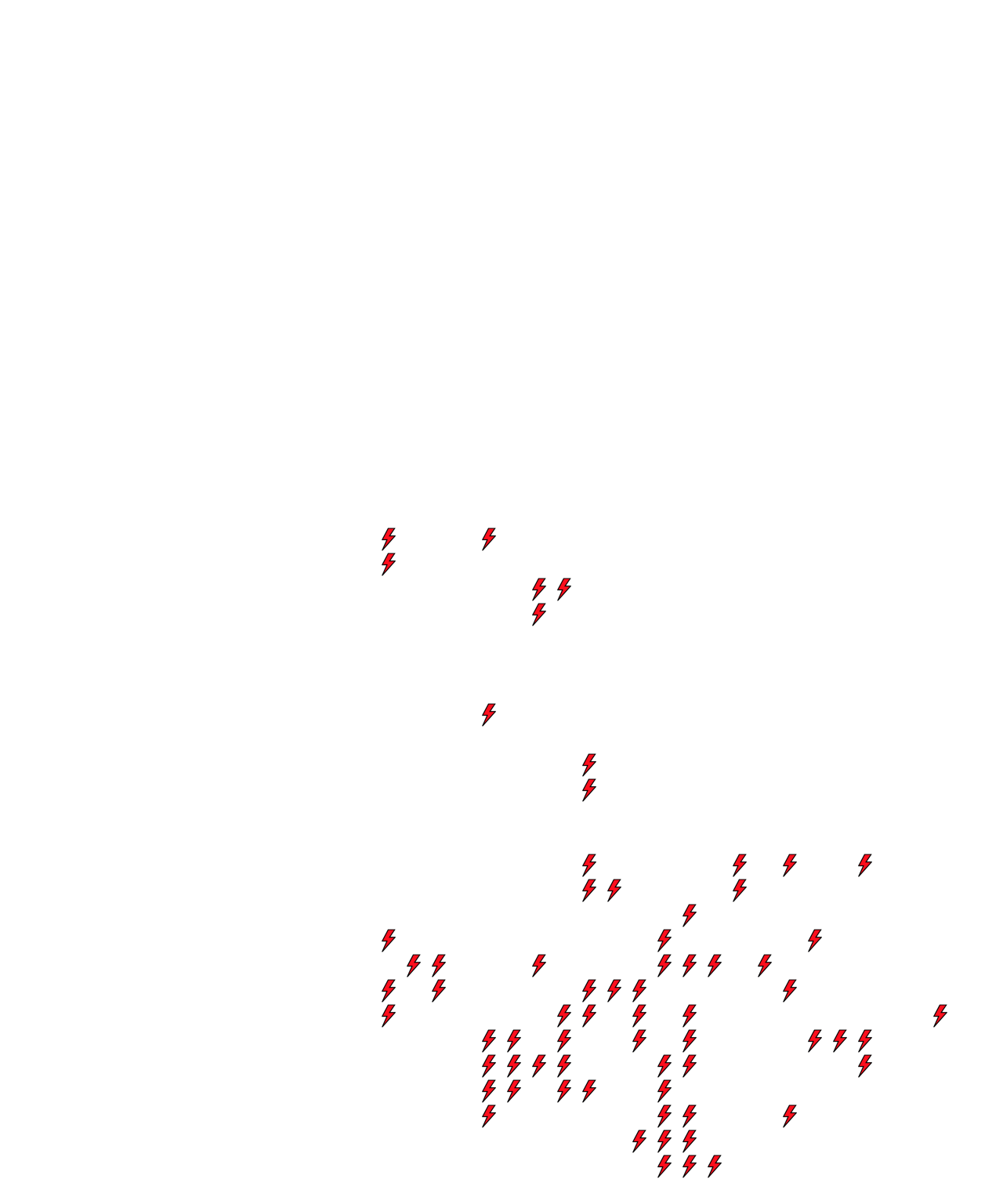 Lighthing Layer
