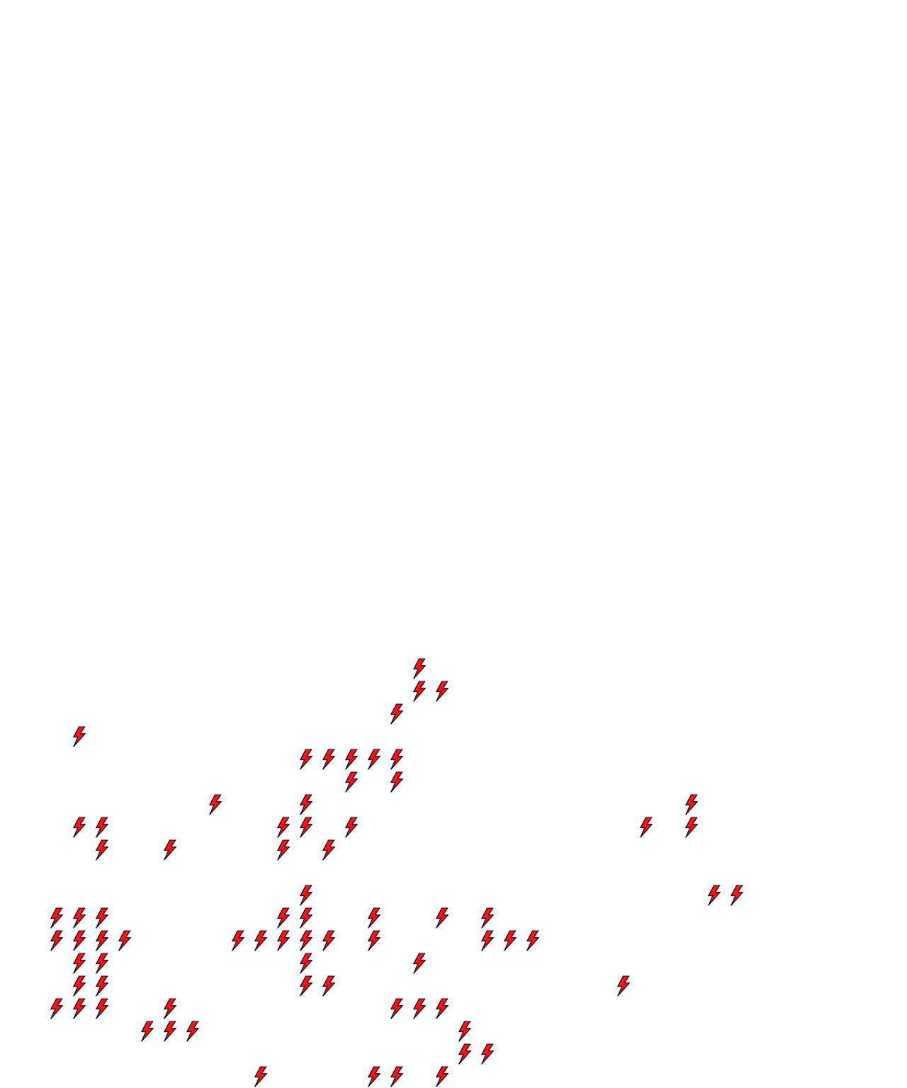 Lighthing Layer