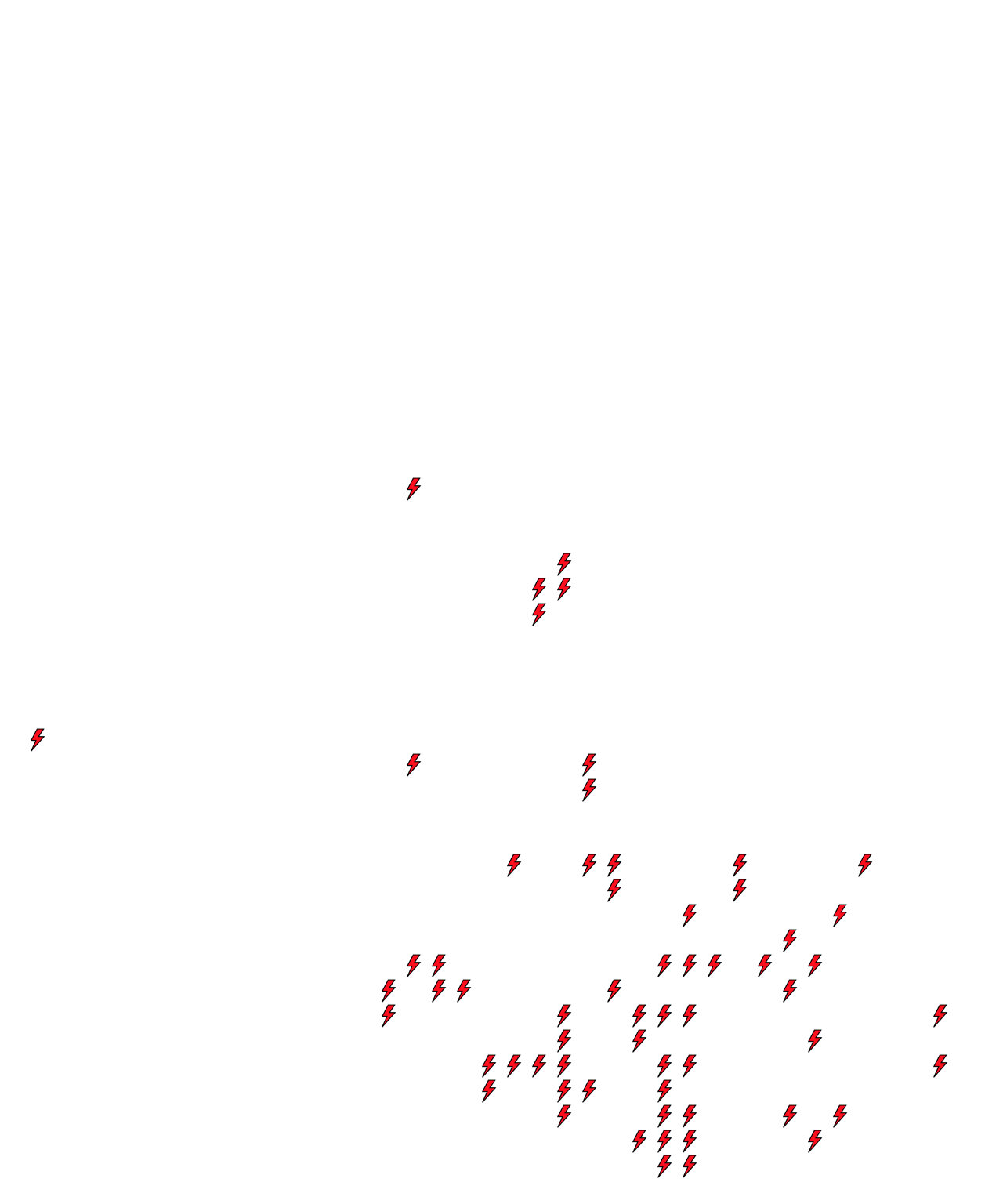 Lighthing Layer