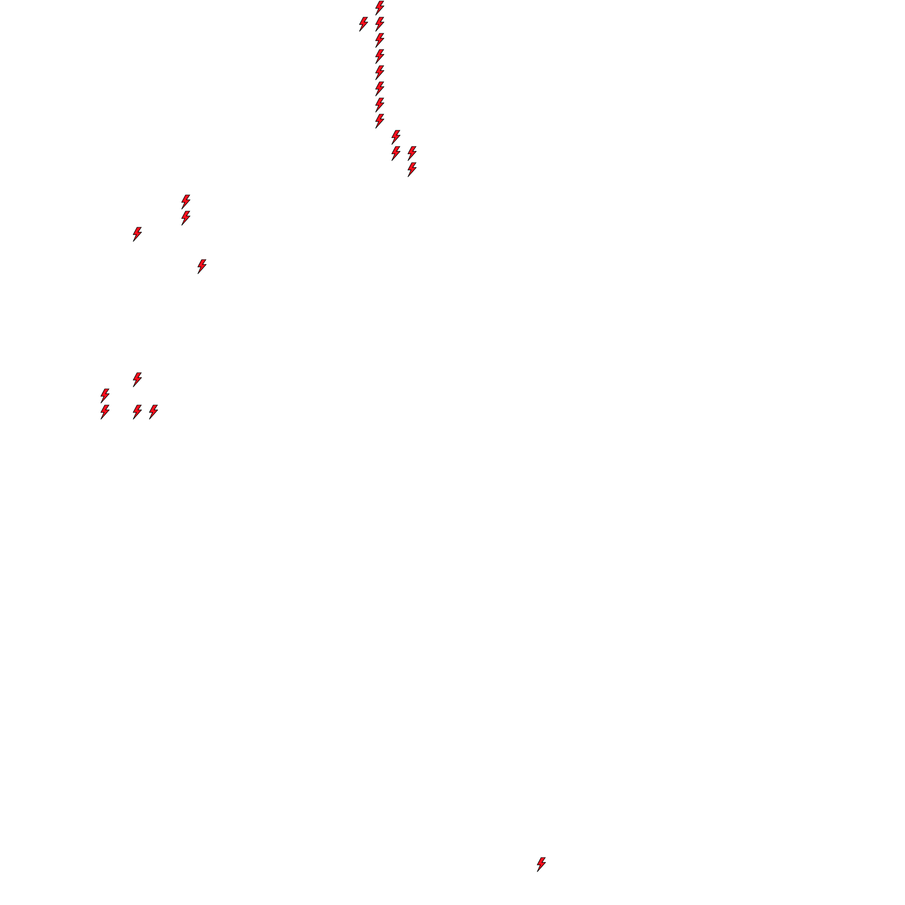 Lighthing Layer