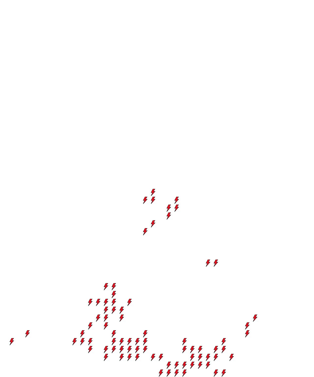 Lighthing Layer