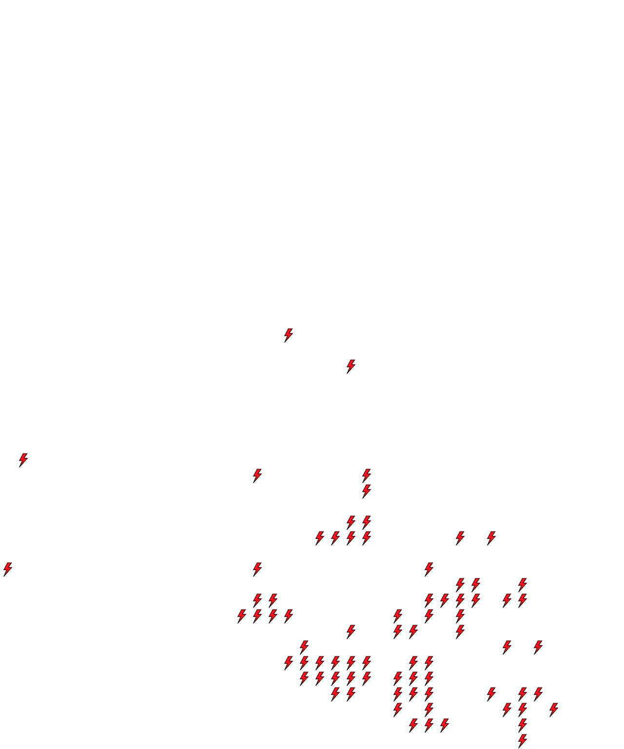 Lighthing Layer