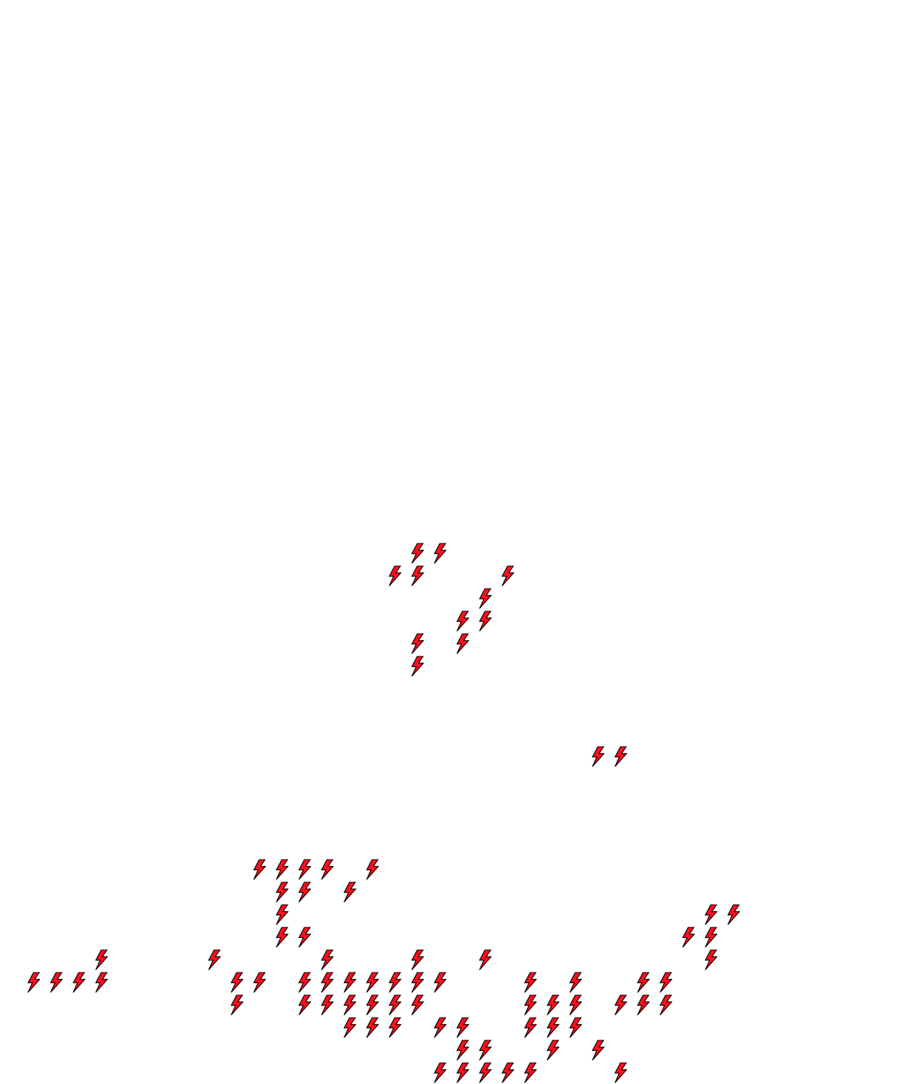 Lighthing Layer