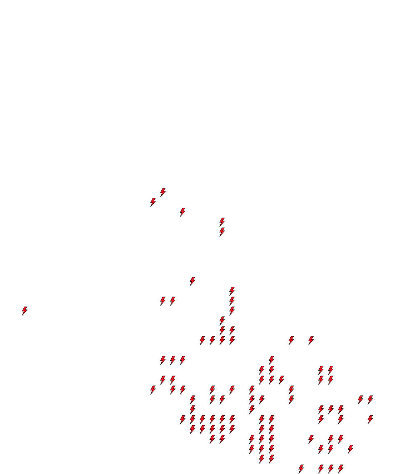 Lighthing Layer