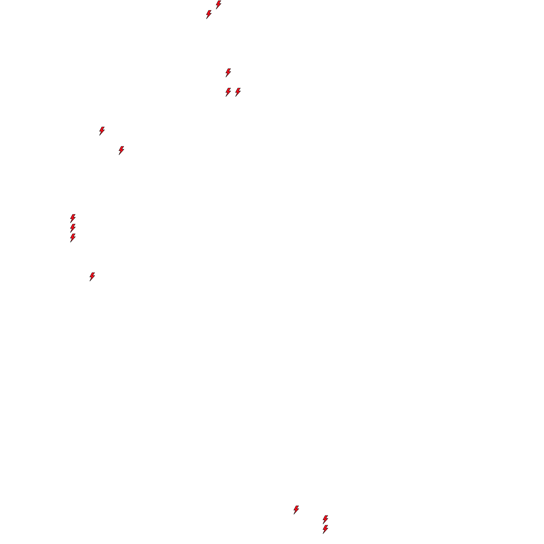 Lighthing Layer