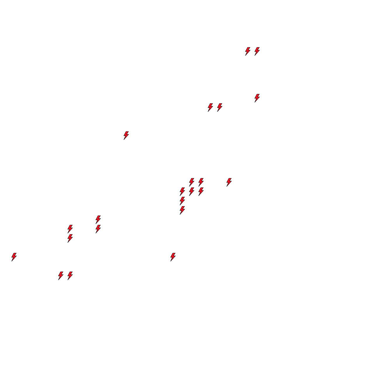 Lighthing Layer