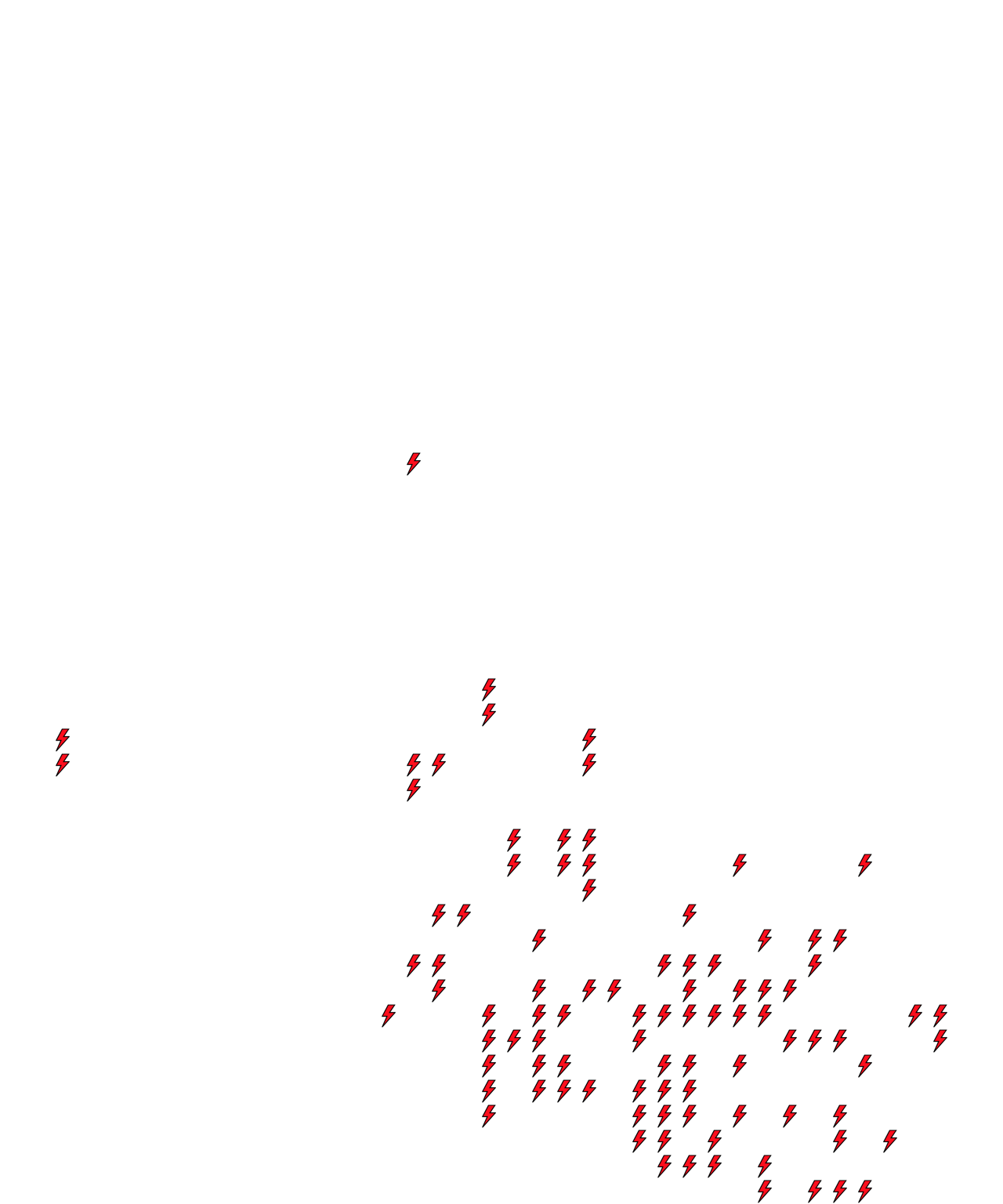 Lighthing Layer