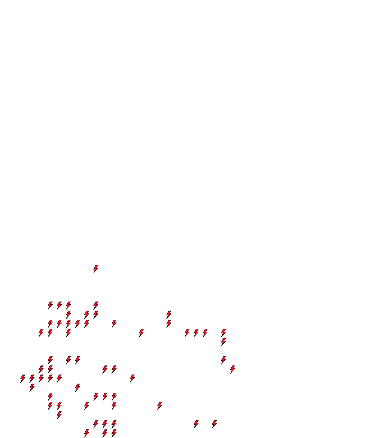 Lighthing Layer
