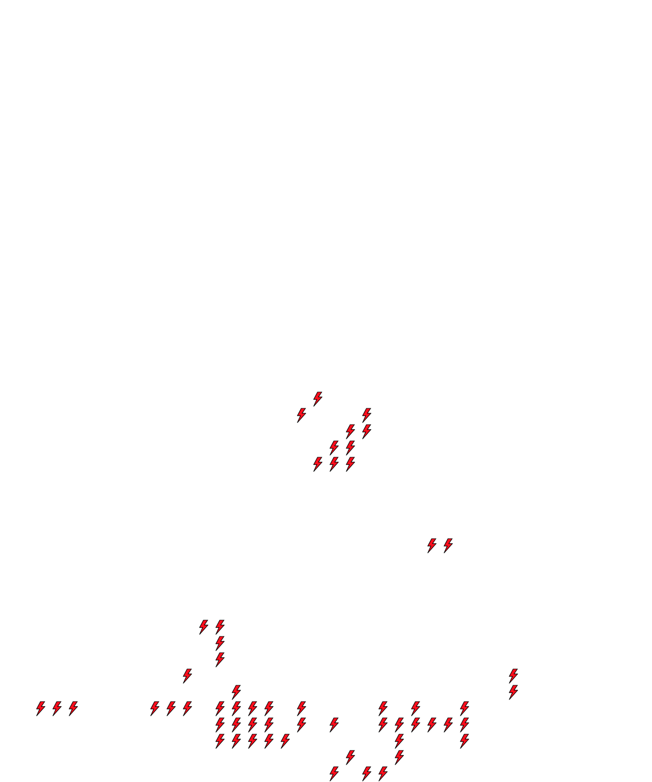 Lighthing Layer