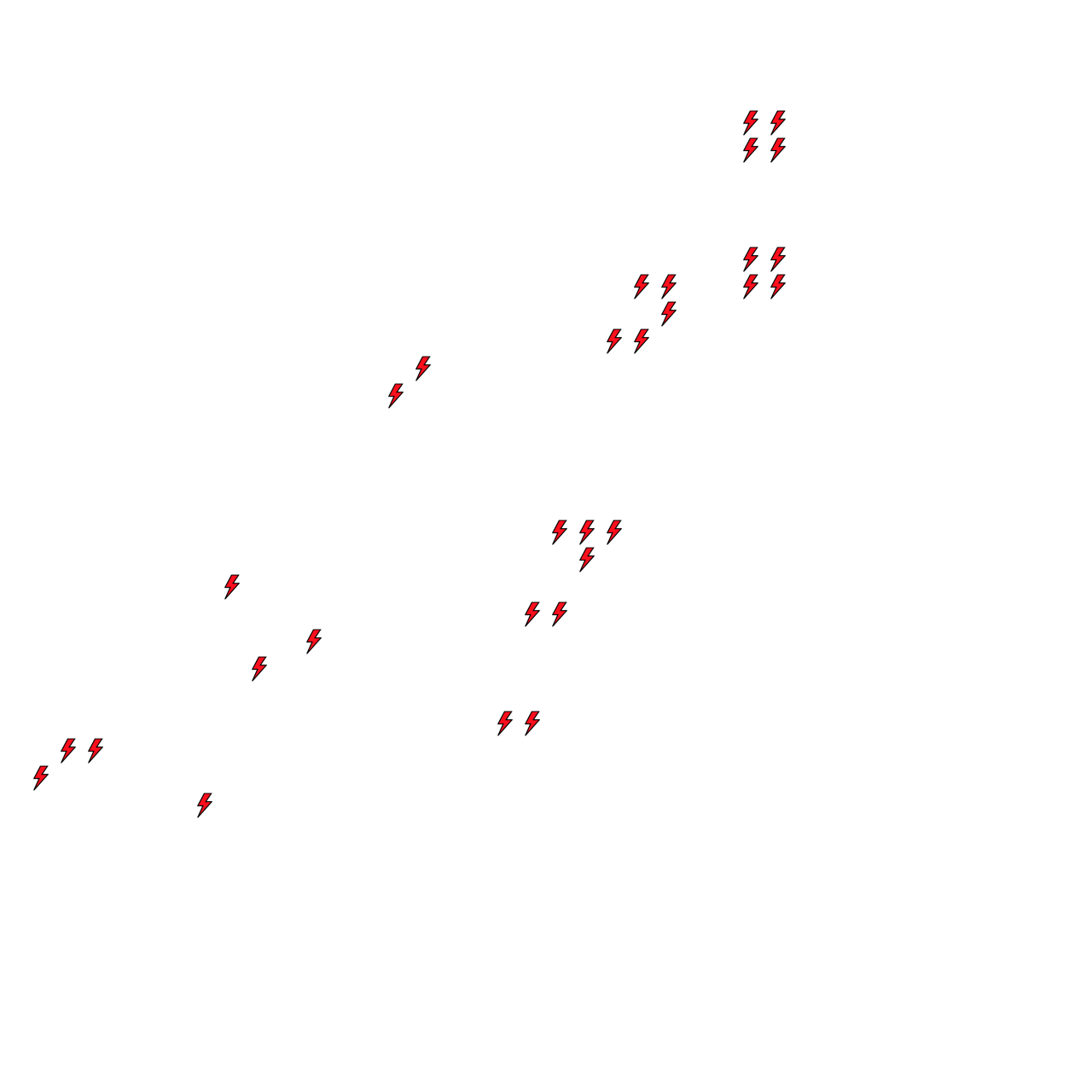 Lighthing Layer