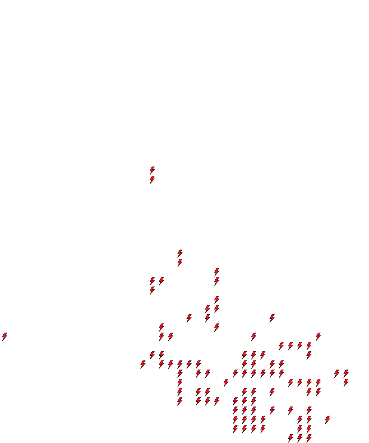 Lighthing Layer