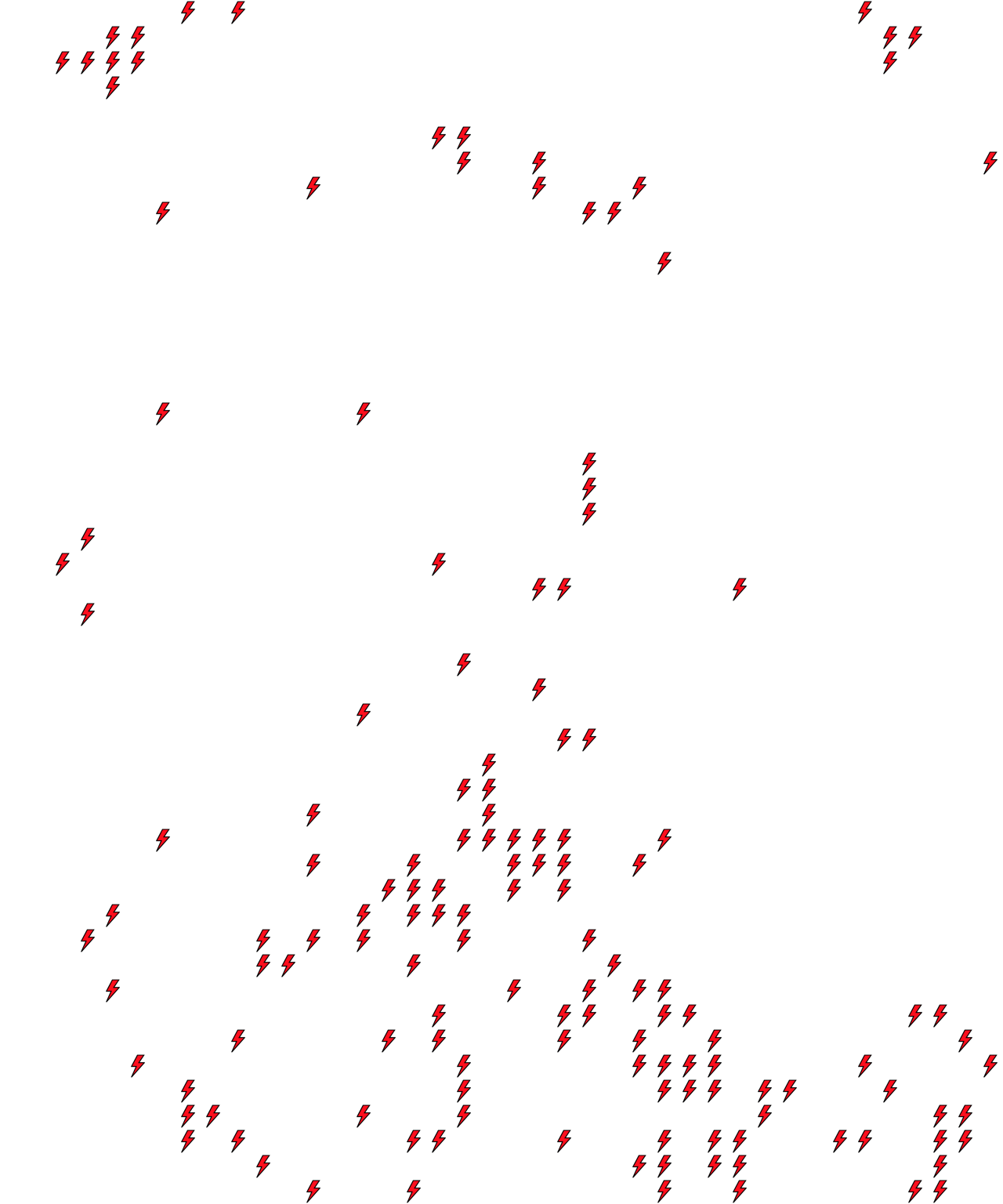 Lighthing Layer