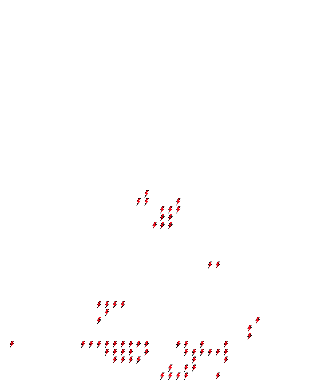 Lighthing Layer