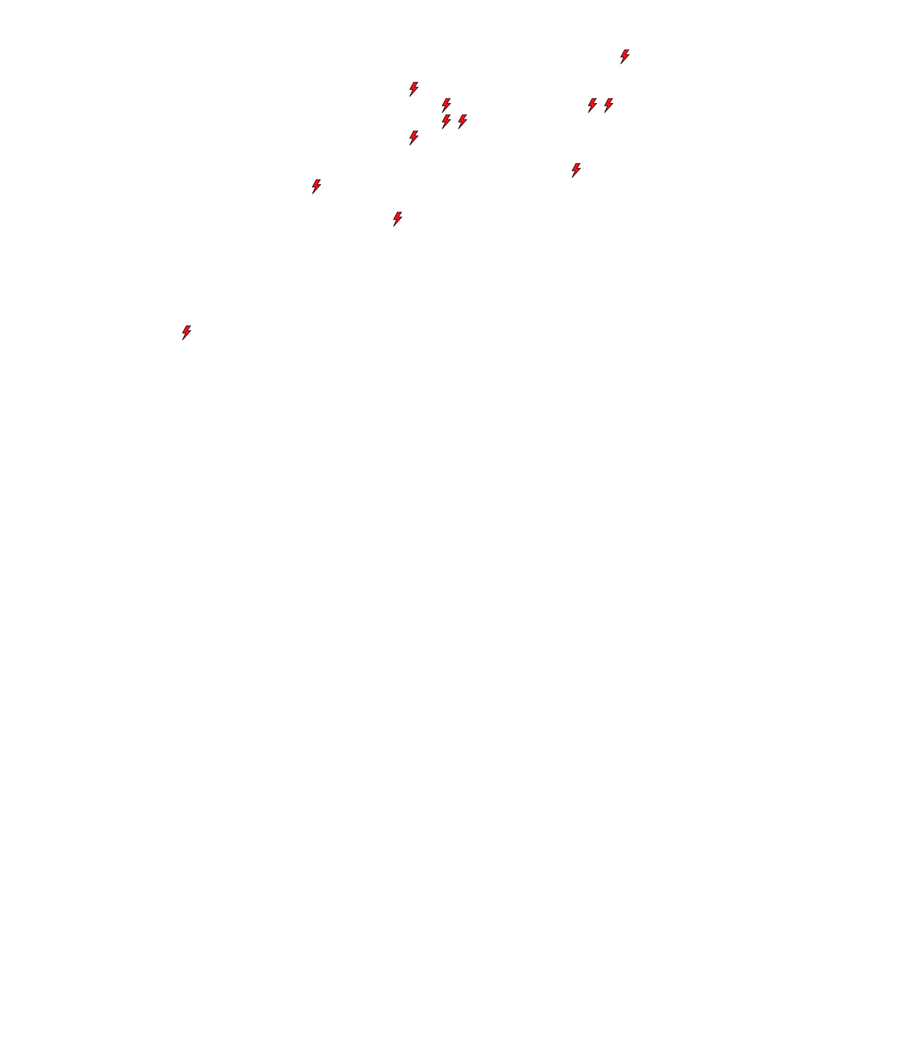 Lighthing Layer