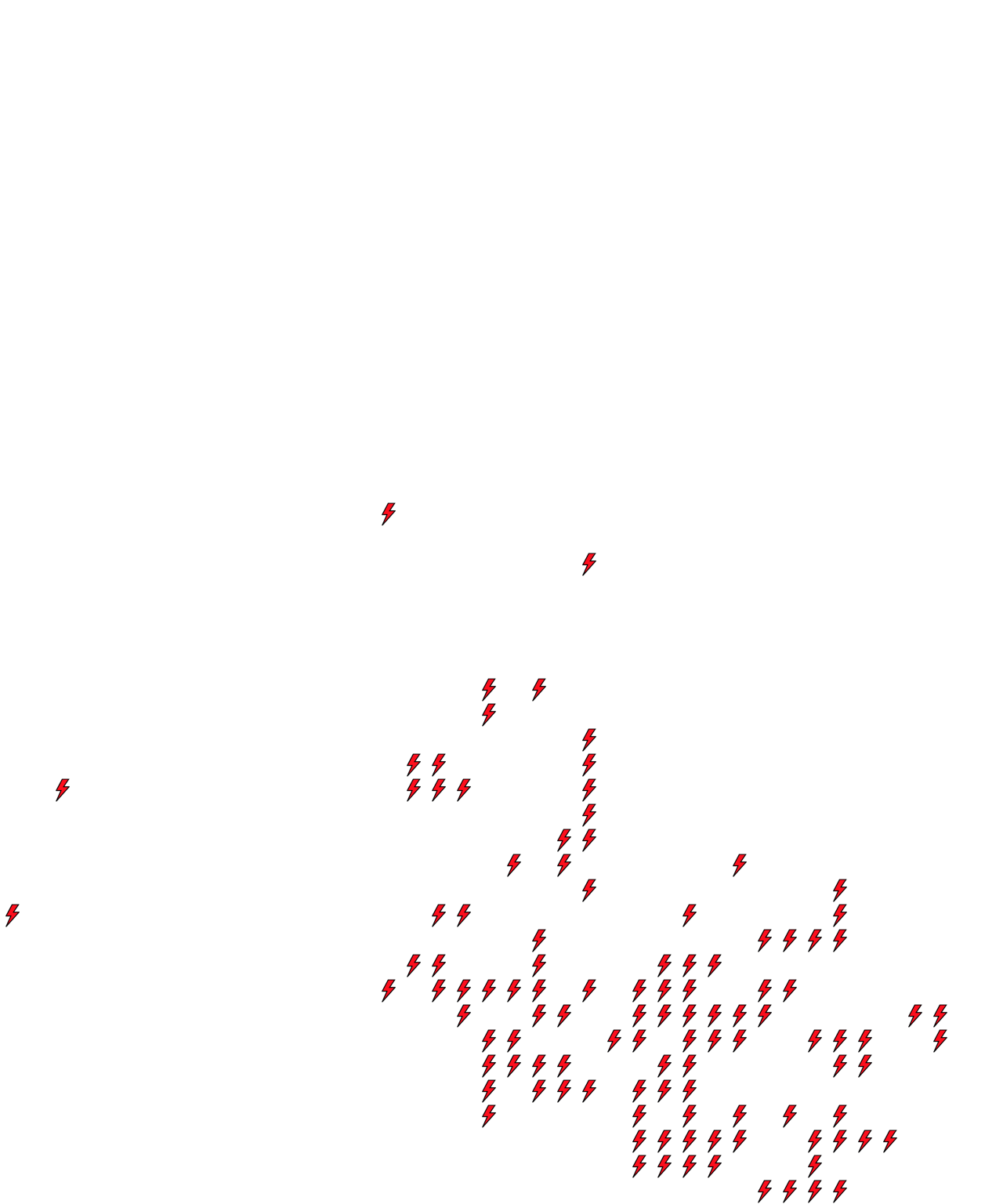 Lighthing Layer