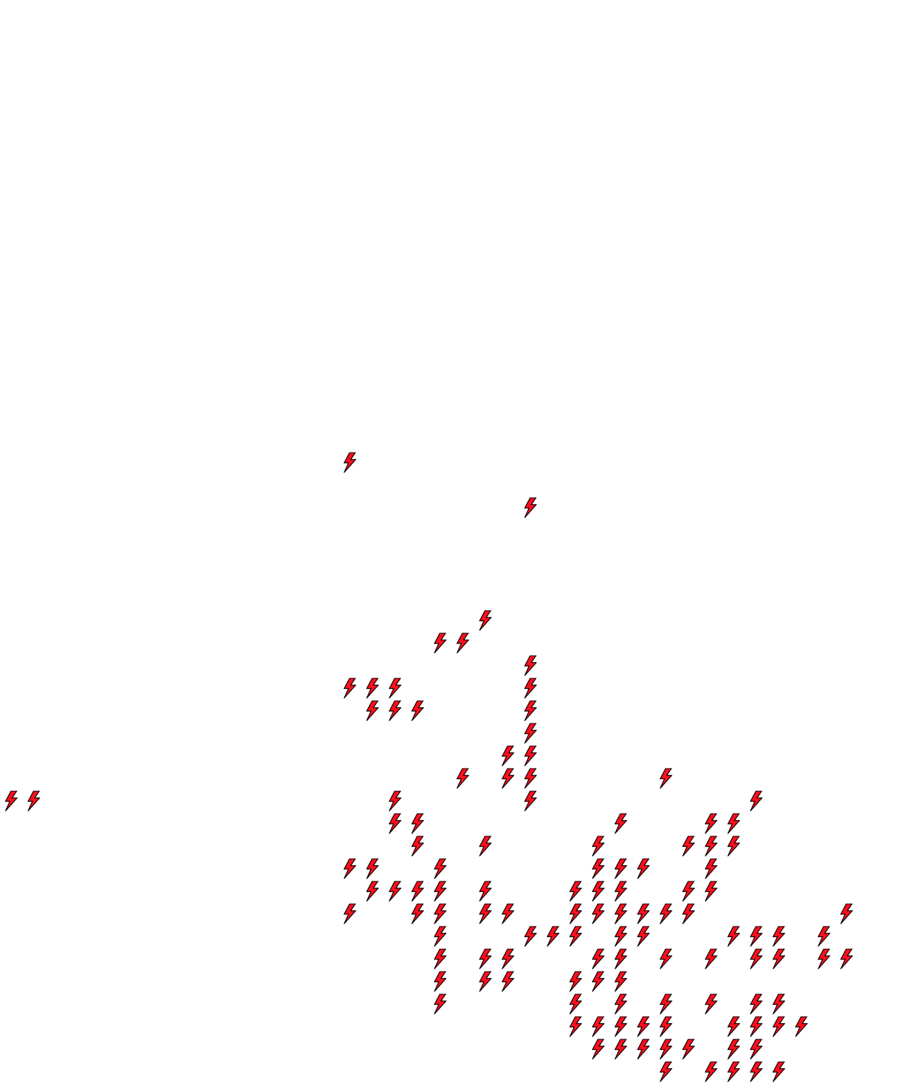 Lighthing Layer