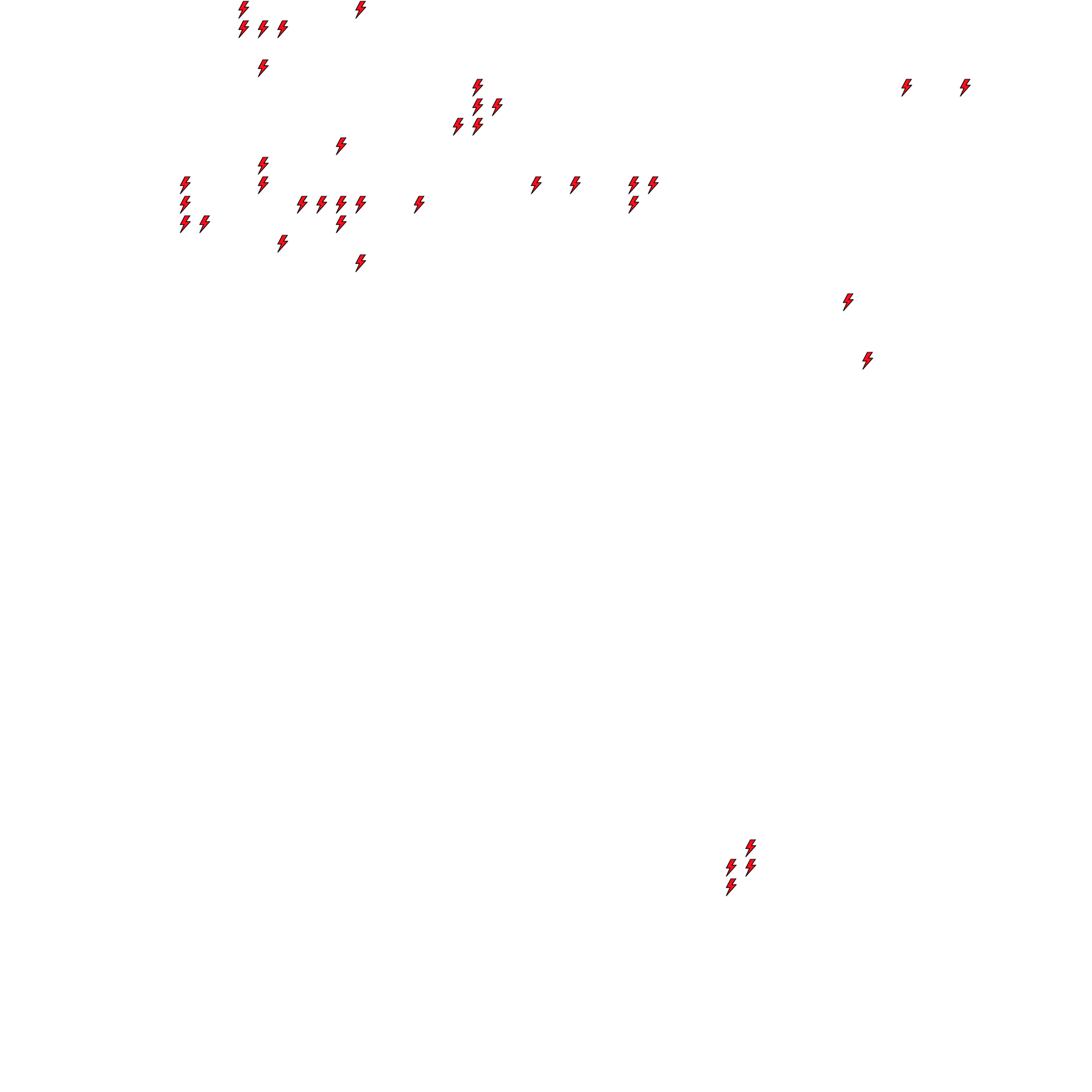 Lighthing Layer