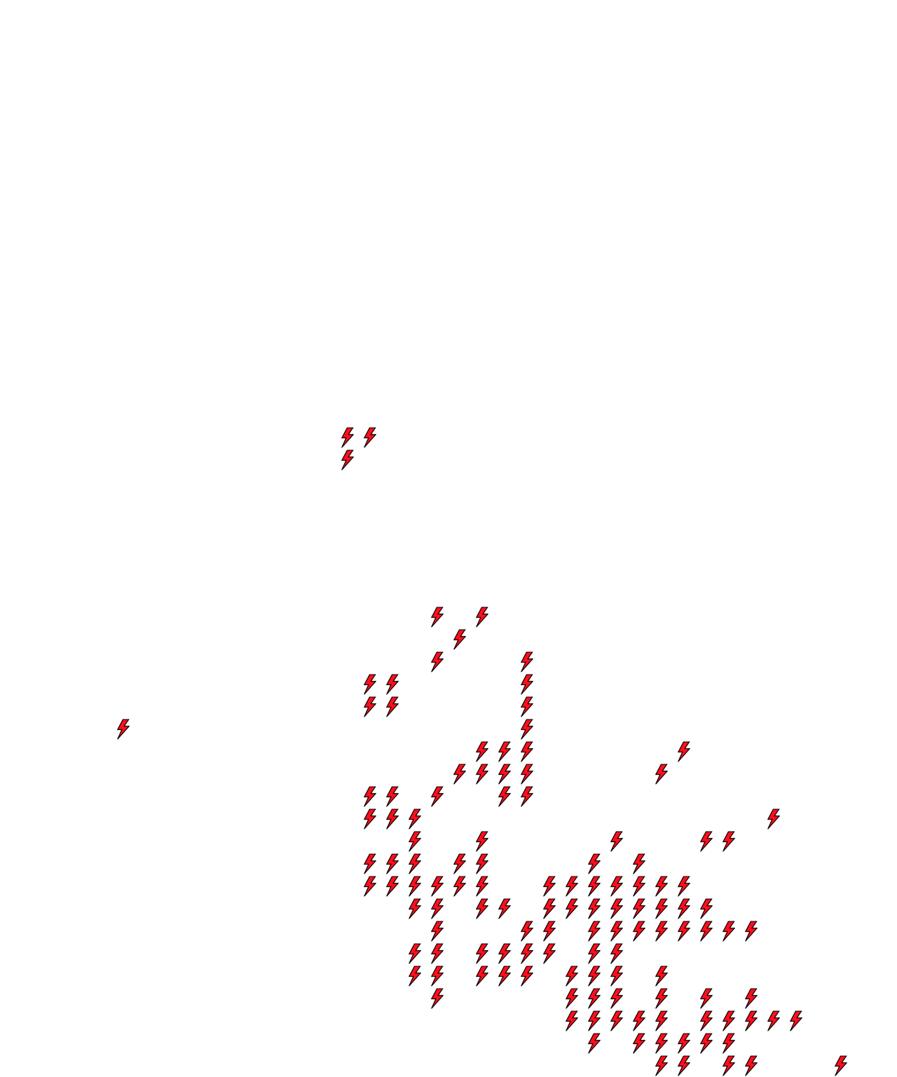 Lighthing Layer