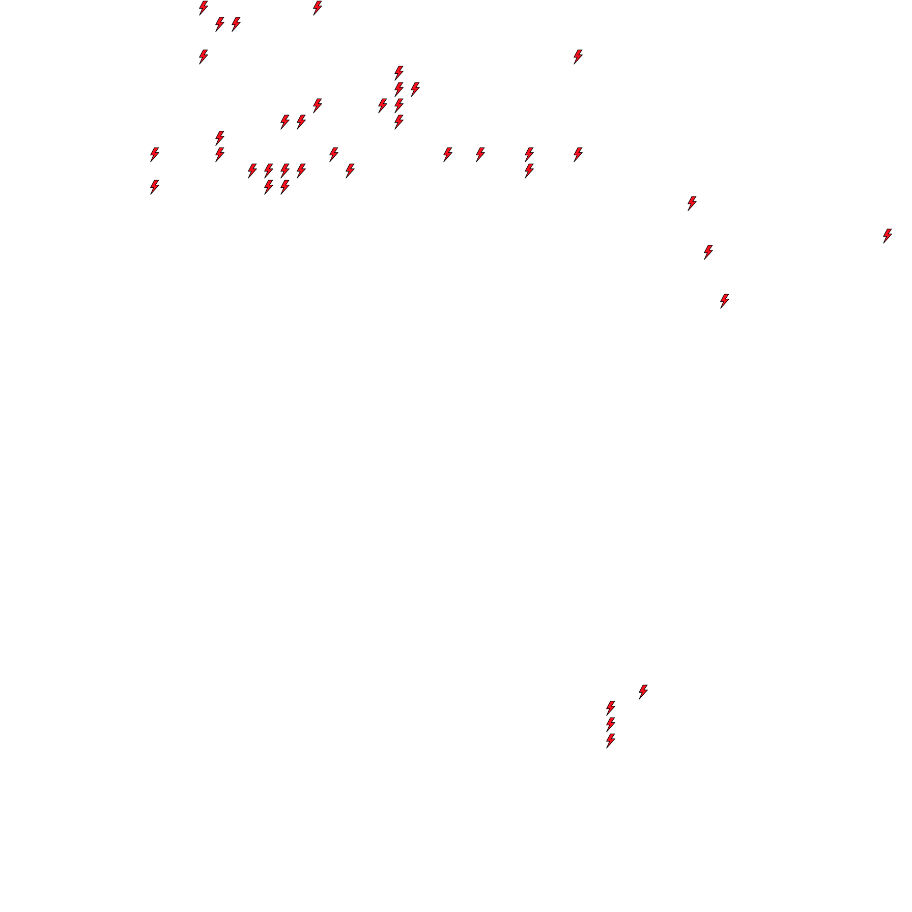 Lighthing Layer