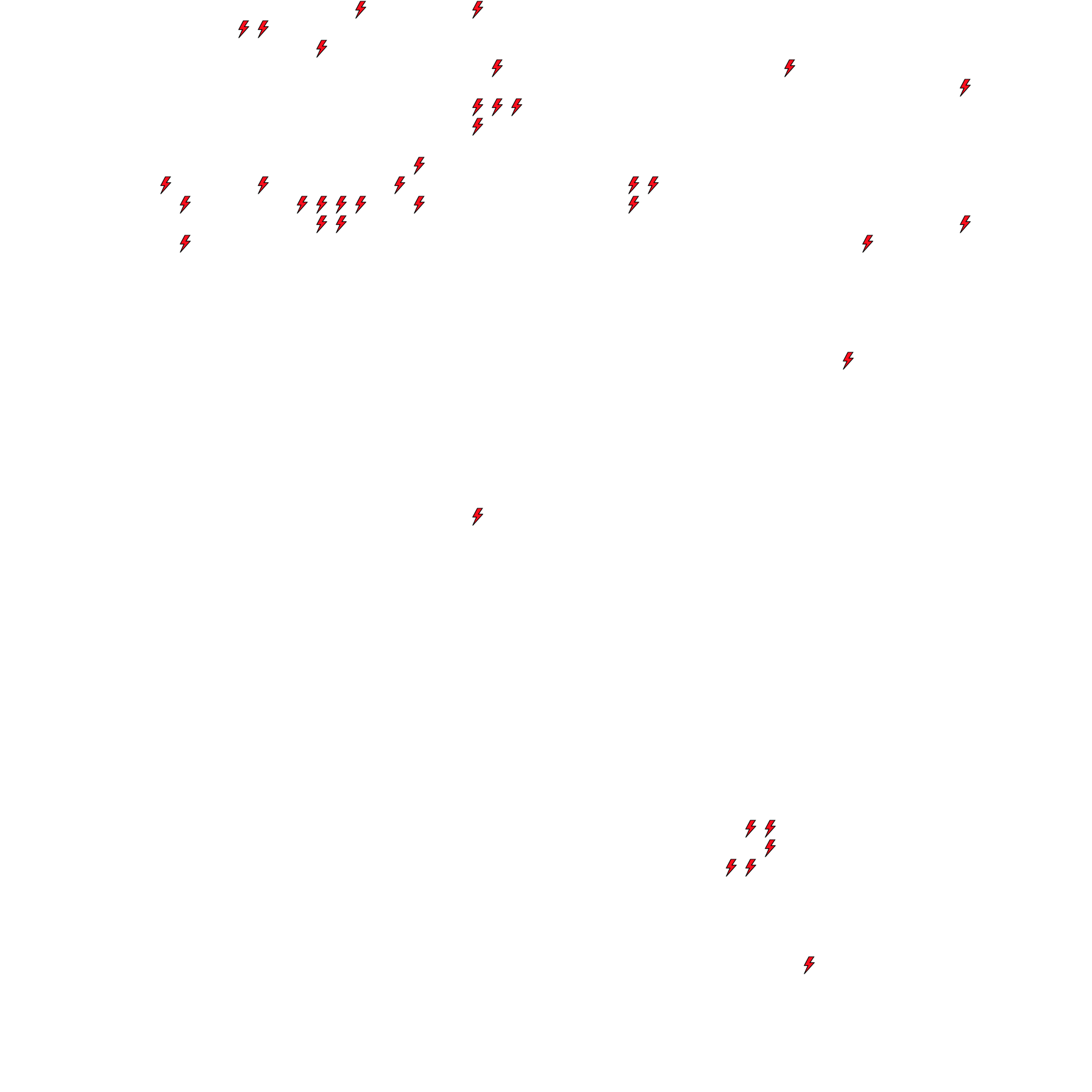 Lighthing Layer