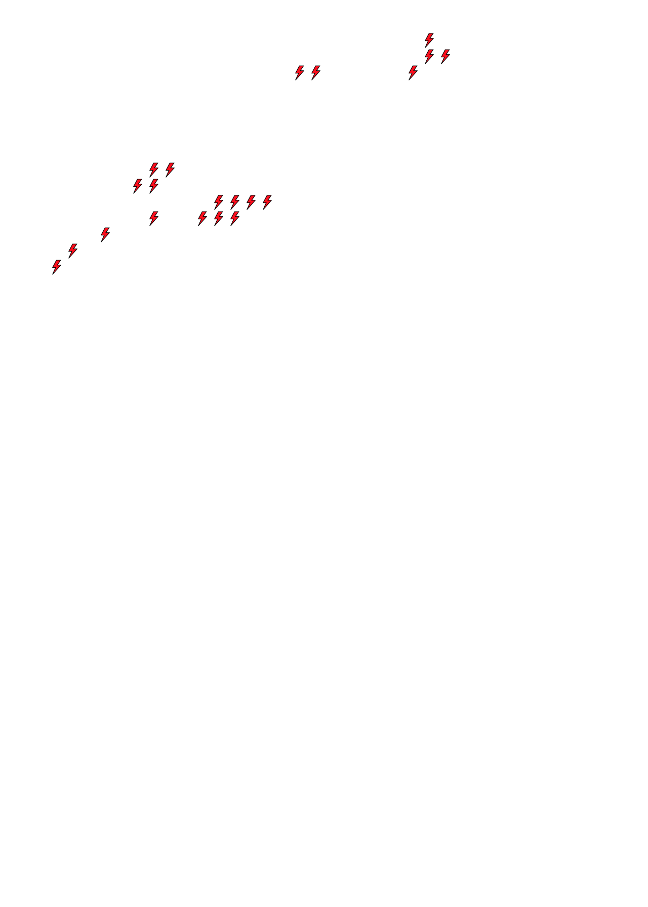 Lighthing Layer