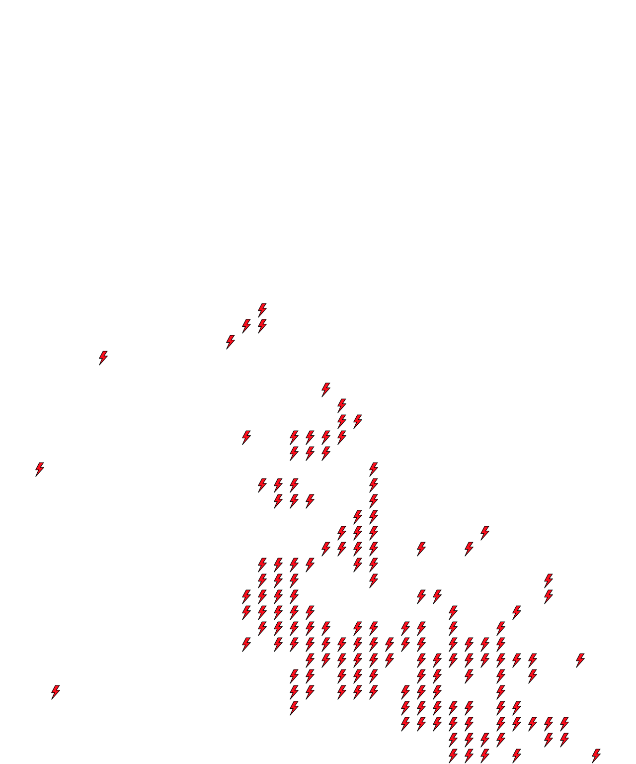 Lighthing Layer