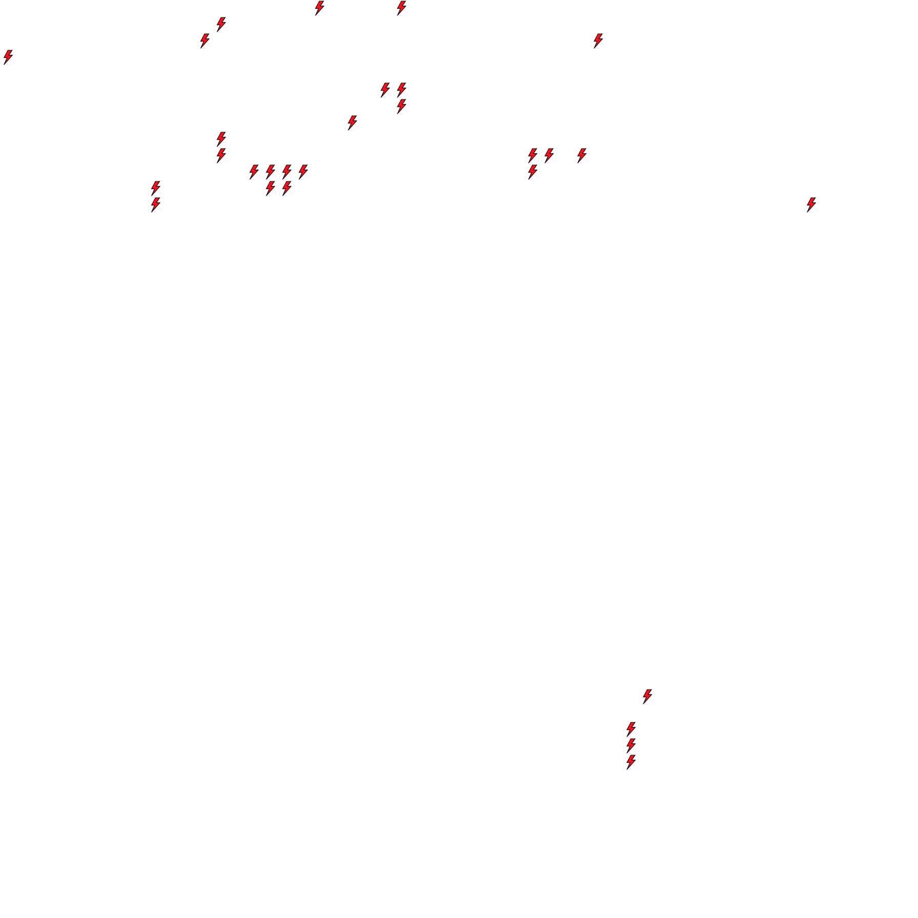 Lighthing Layer