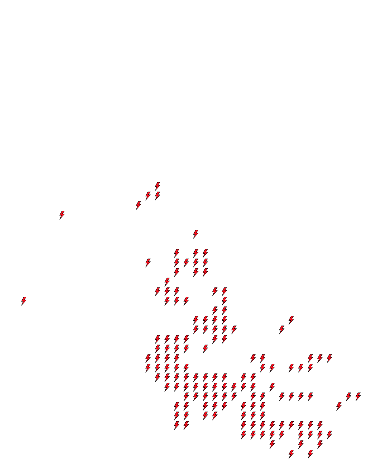 Lighthing Layer
