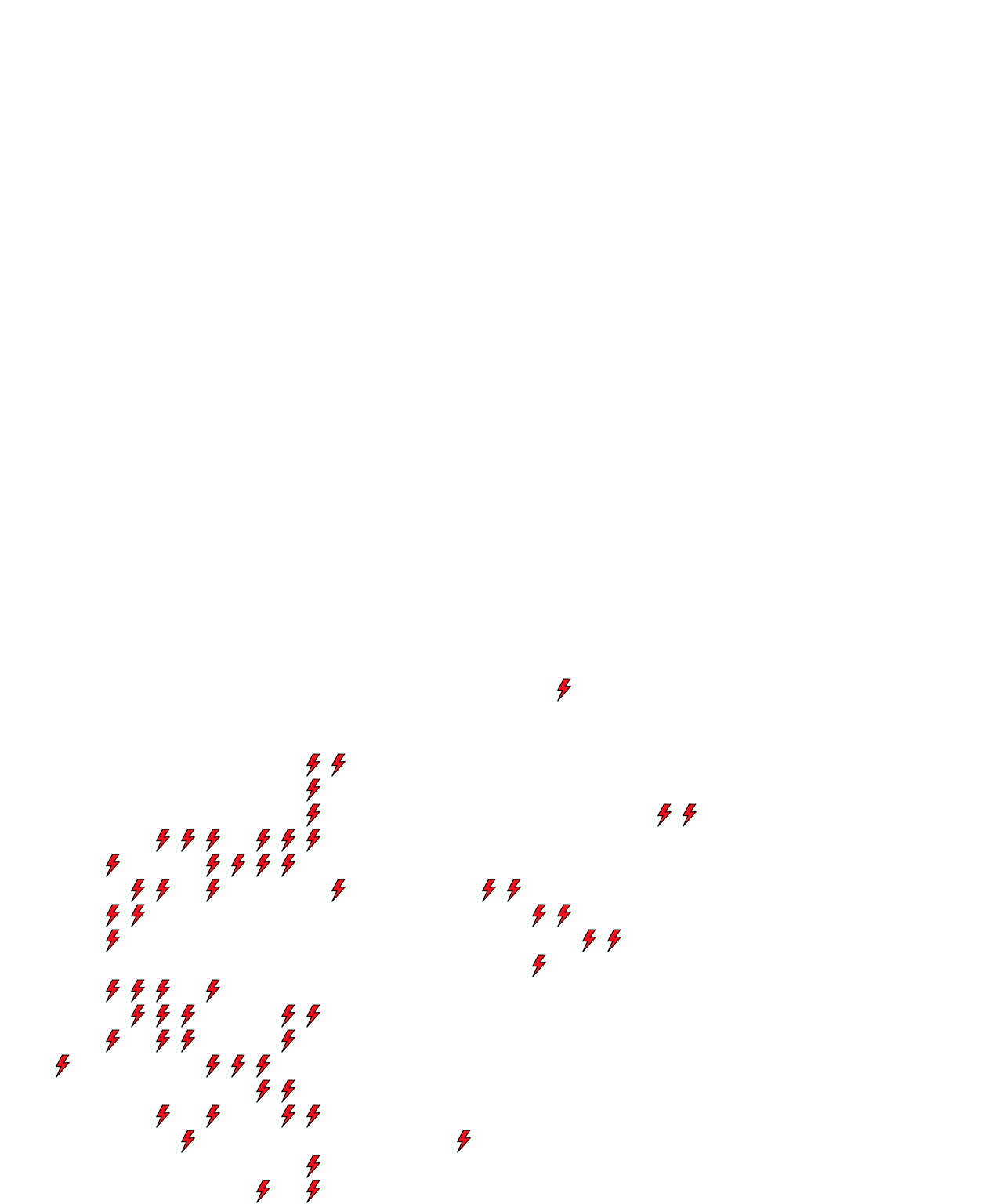 Lighthing Layer