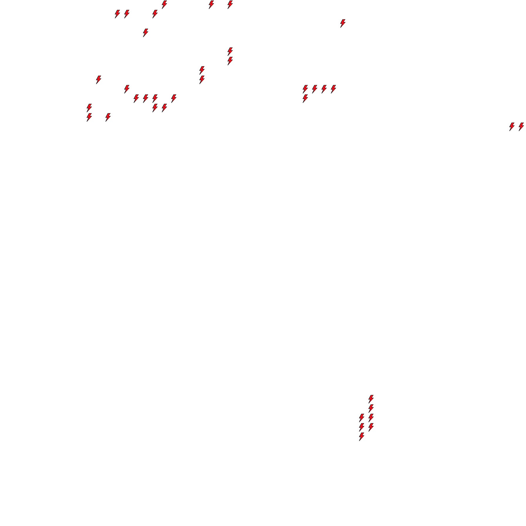 Lighthing Layer