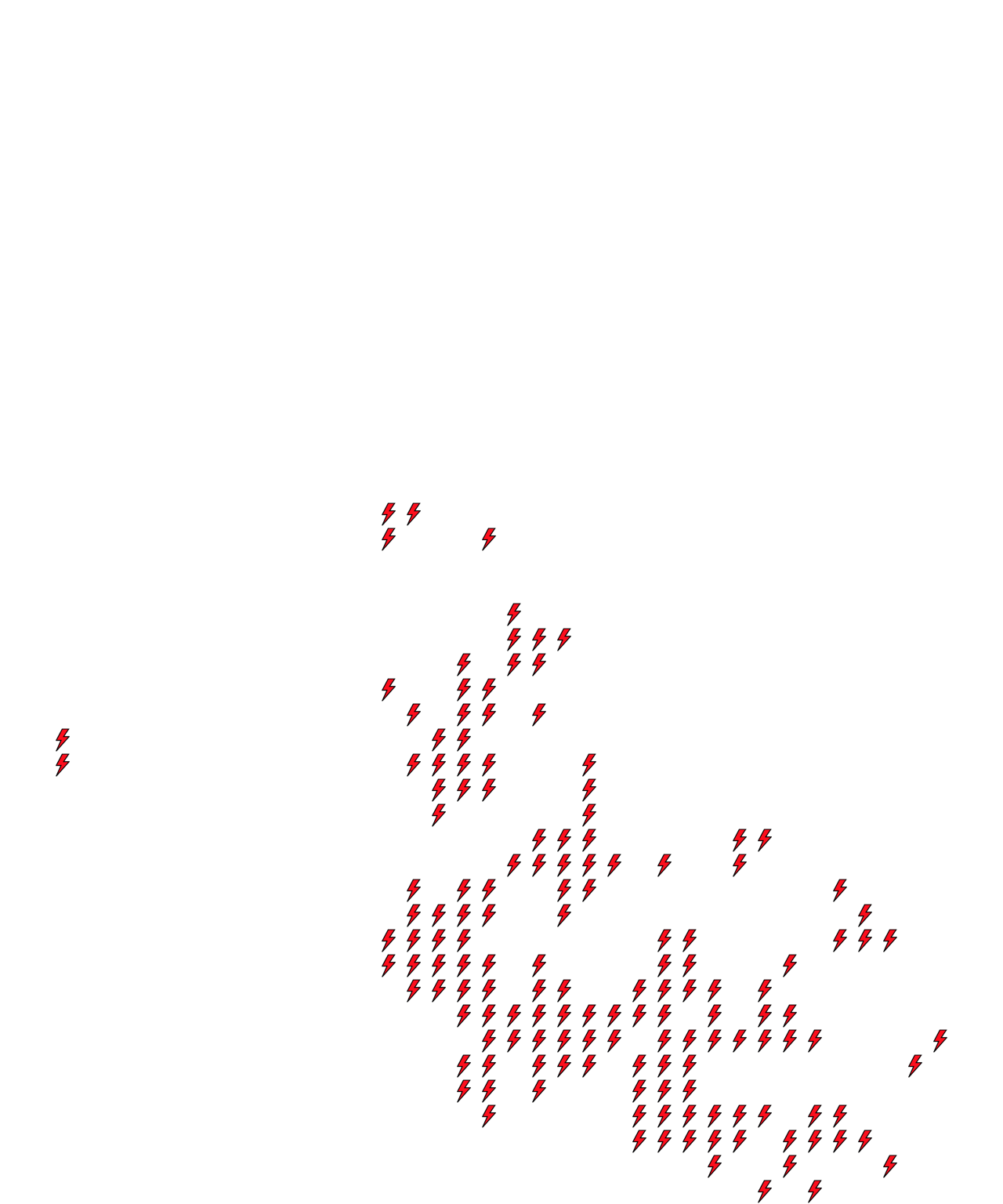 Lighthing Layer