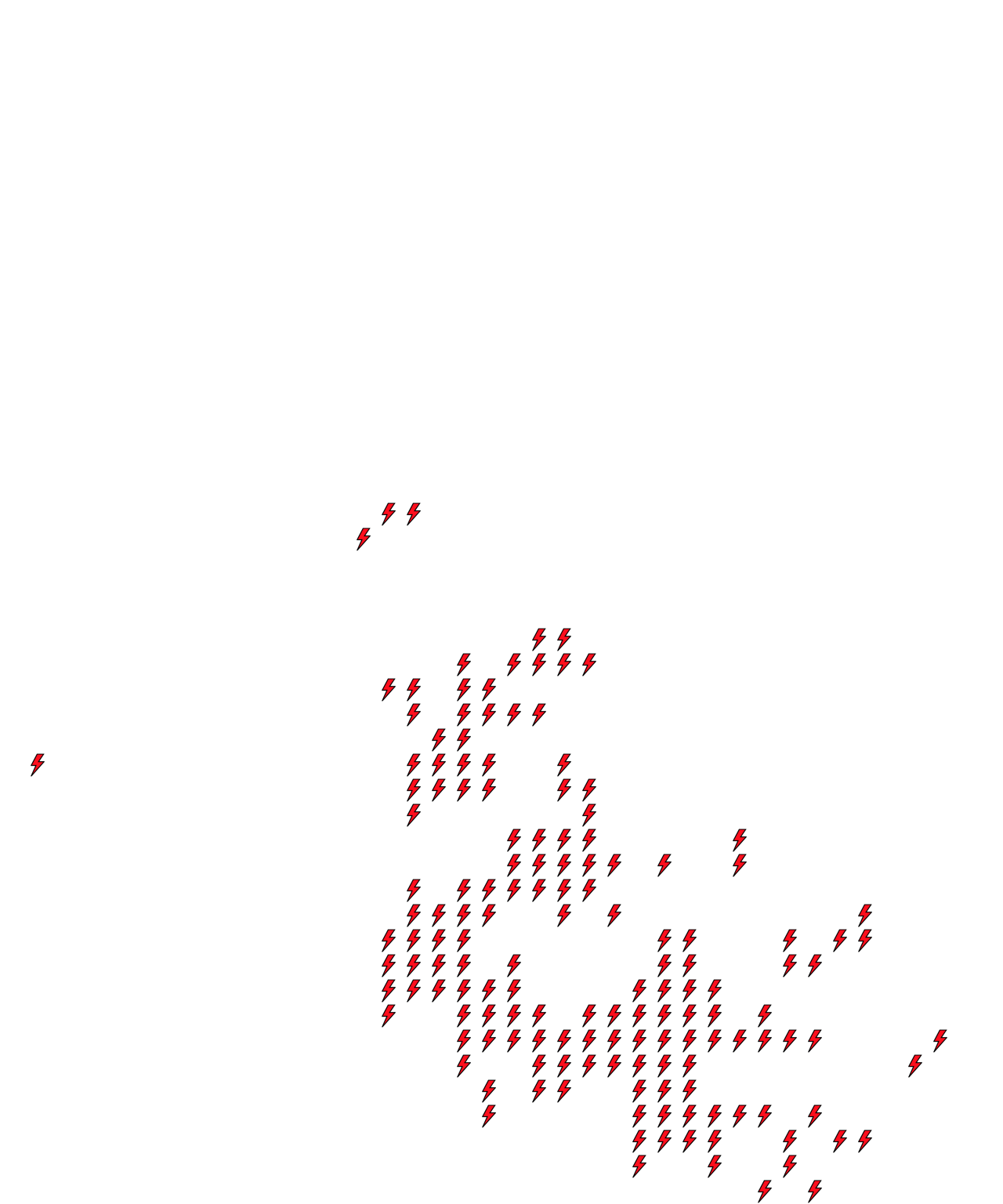 Lighthing Layer